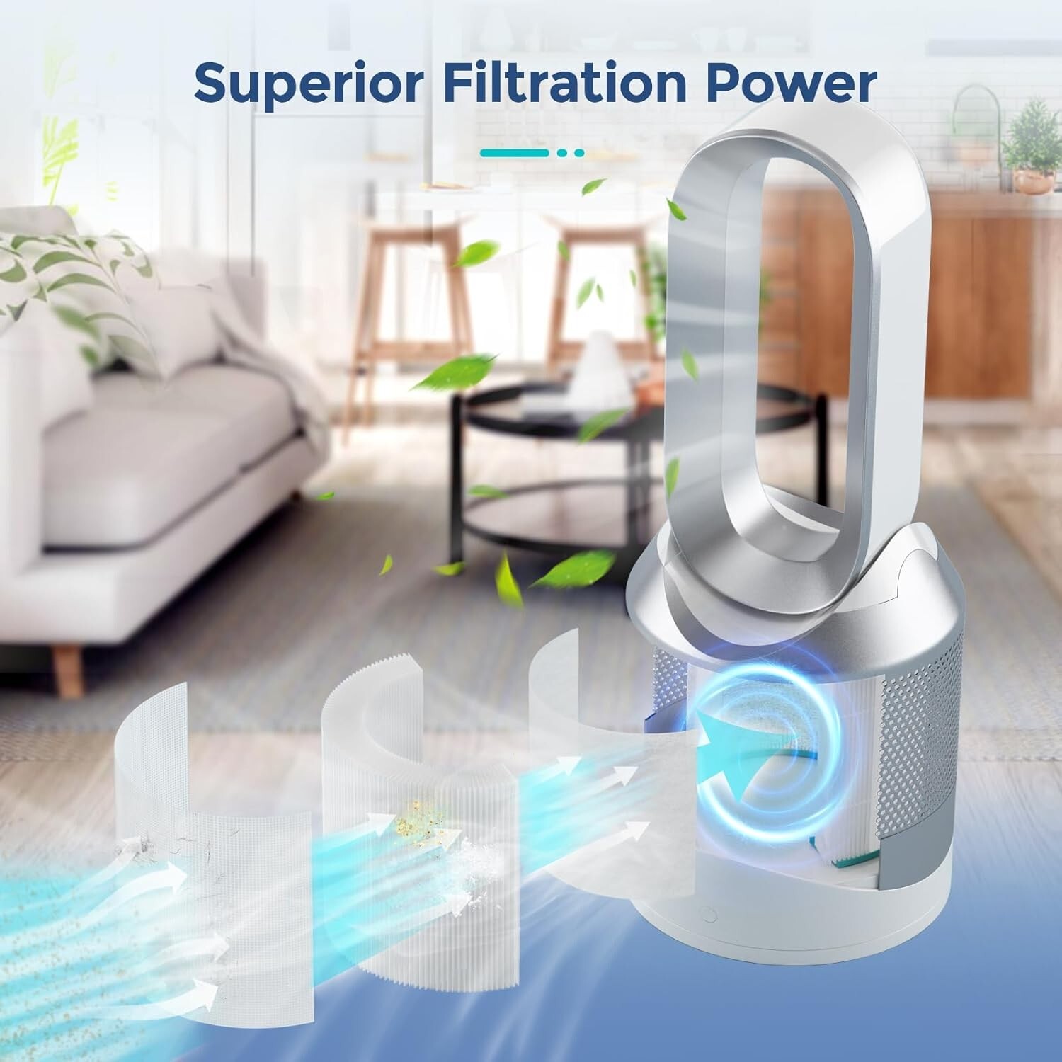 2 HEPA Filter For Dyson DP01 HP02 HP01 Pure Hot Cool Link Air Purifier 968125-03