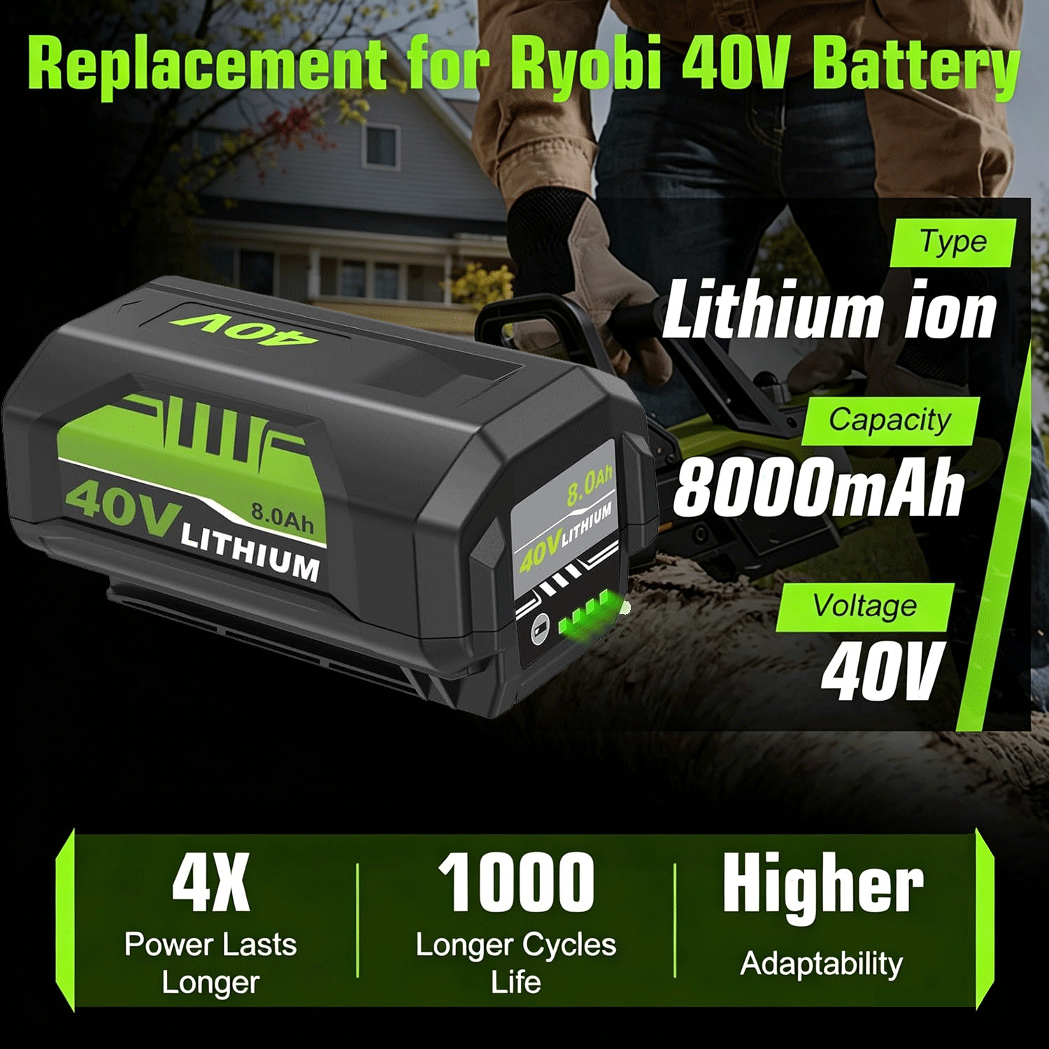 8.0Ah For Ryobi OP40401 40V 8000mAh Lithium High Capacity Battery OP4050 OP40501