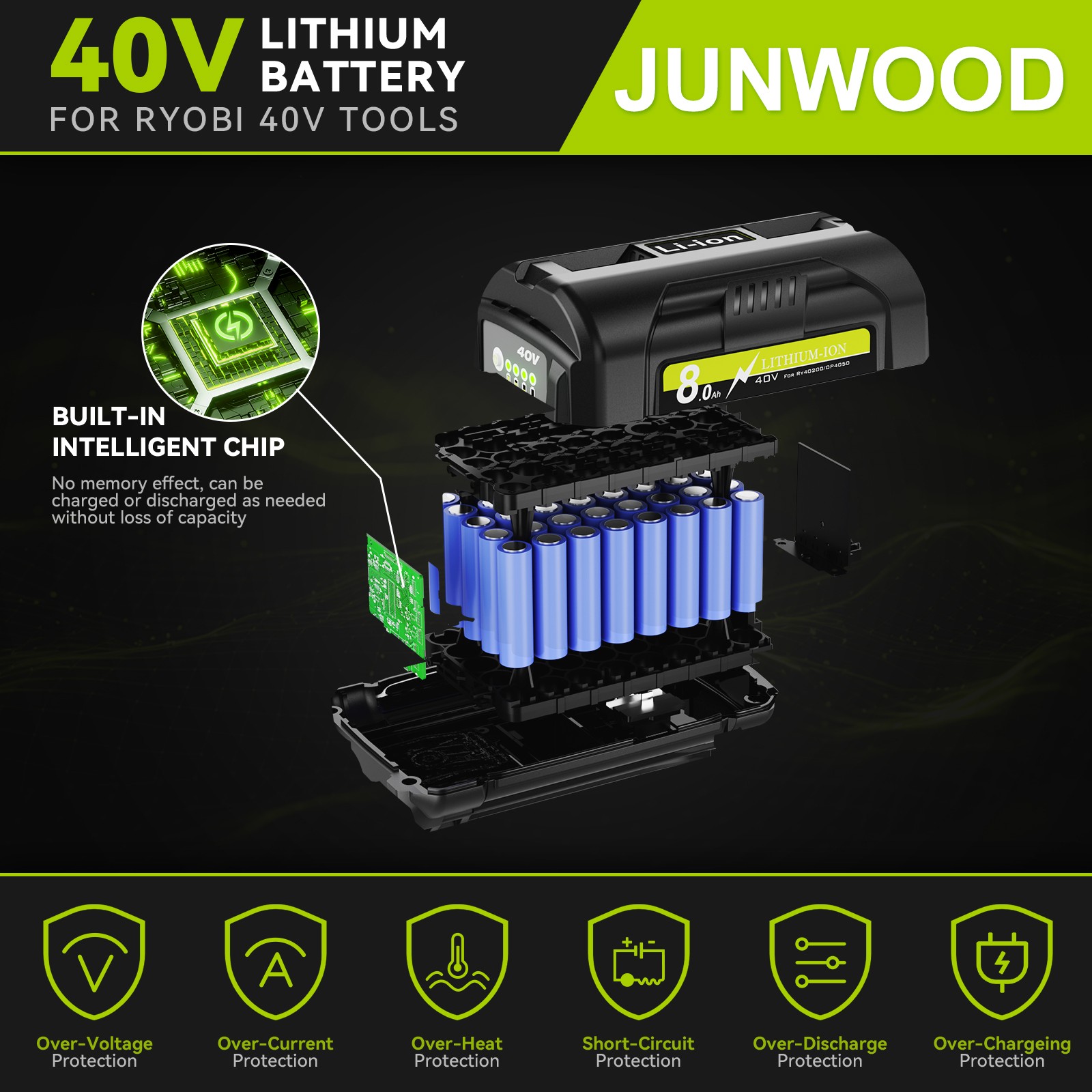 OP4050 For Ryobi 40V Lithium 8000mAh OP40602 OP40261 OP4060 OP4030 8.0Ah Battery