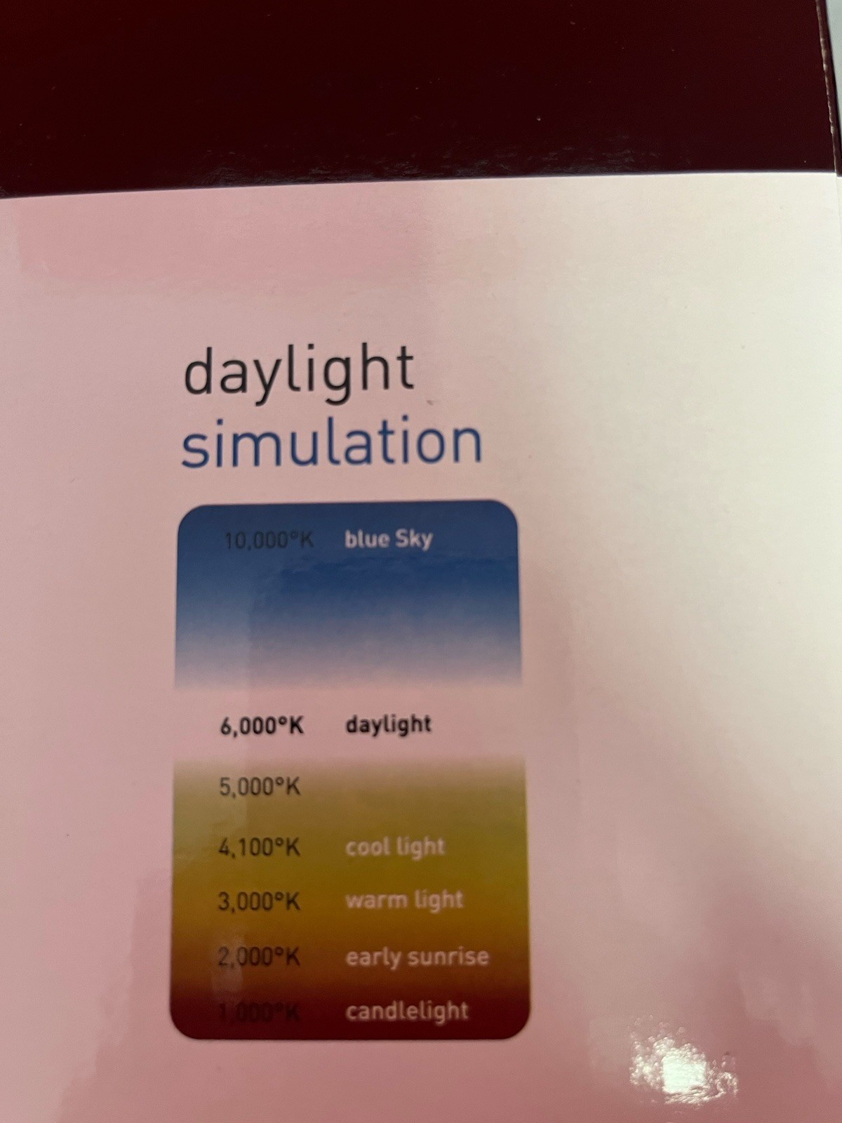 Daylight DUO LAMP Floor UN1530 LED LIGHT 6,000K, 2,090 Lux 30 cm 12″ BRAND NEW