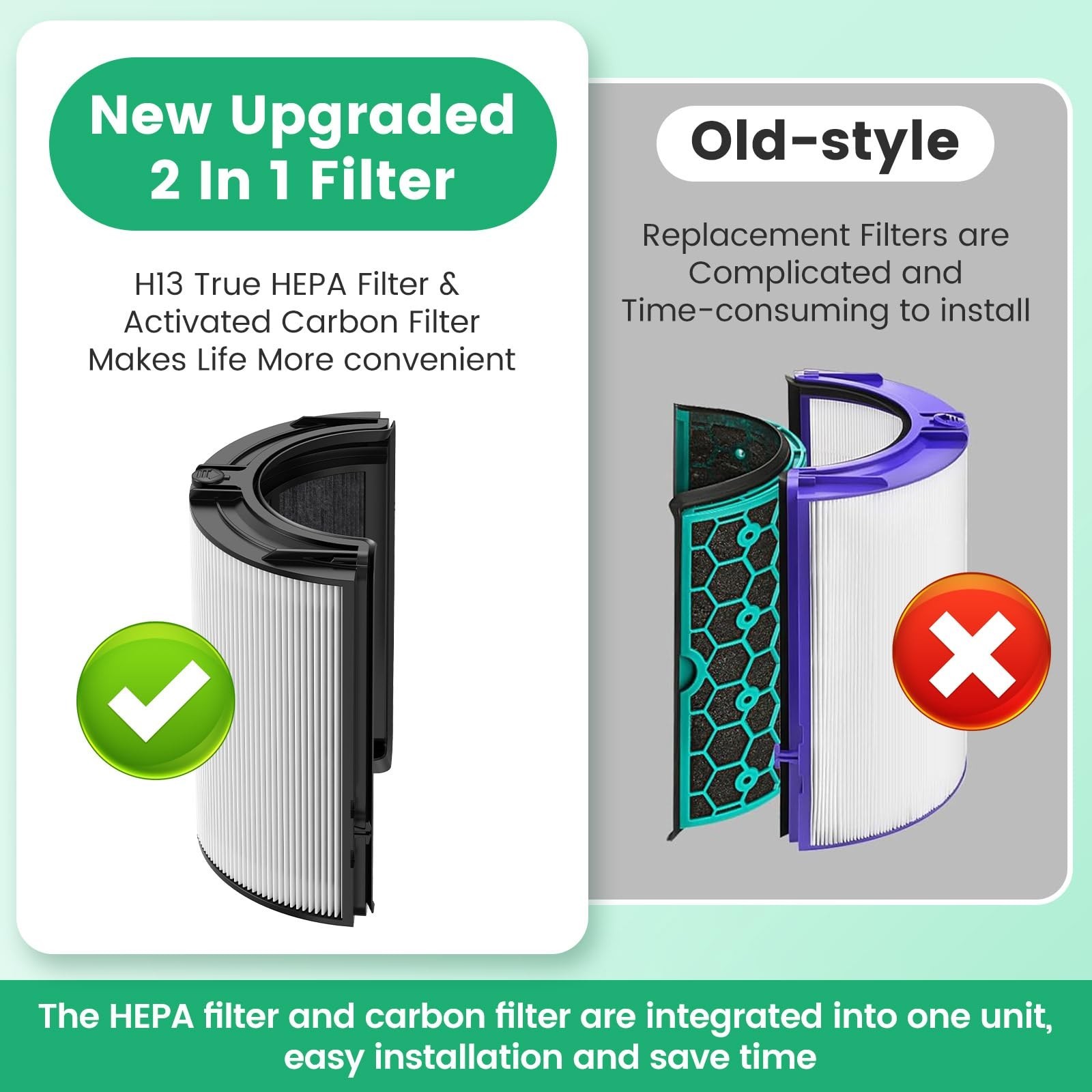 HEPA + Carbon Air Purifier Filter for Dyson HP10 HP07 TP10 TP09 TP07 TP06 TP04