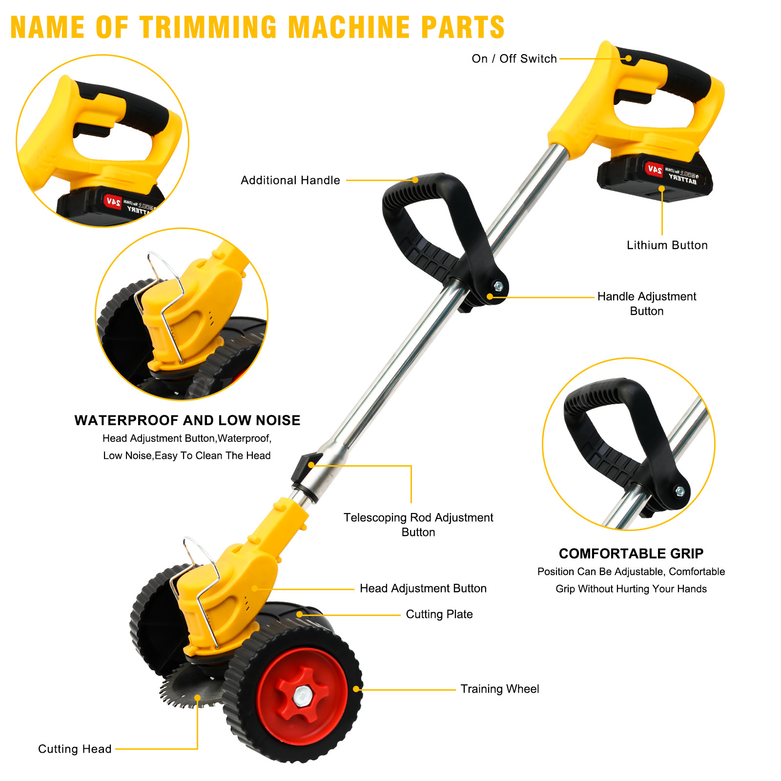 Electric Cordless Grass String Trimmer Lawn Edger Weed Wacker Cutter + 2 Battery