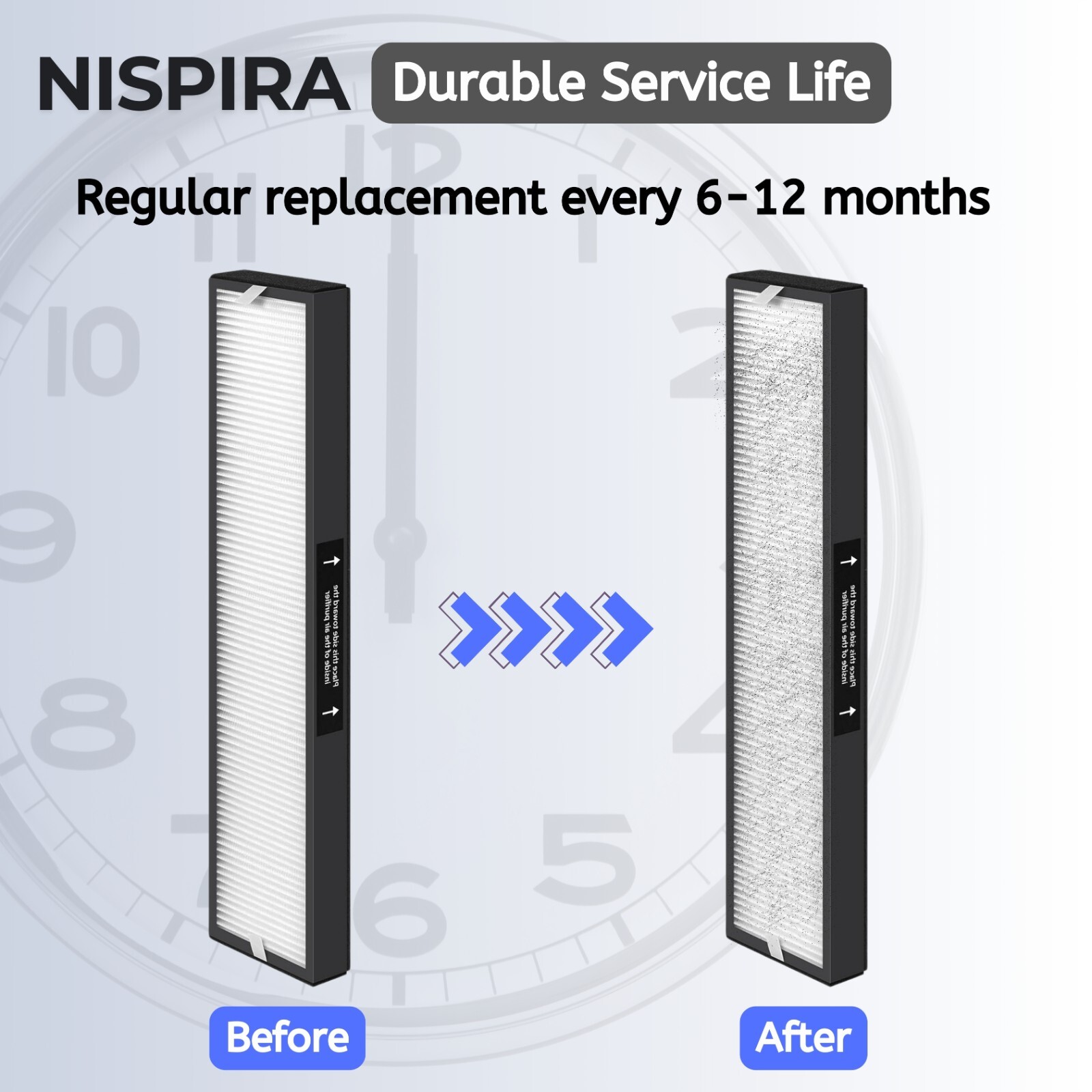 Nispira 182550 Filter Replacement for Bionaire BAP536UV-U Air Purifier, 2 Packs