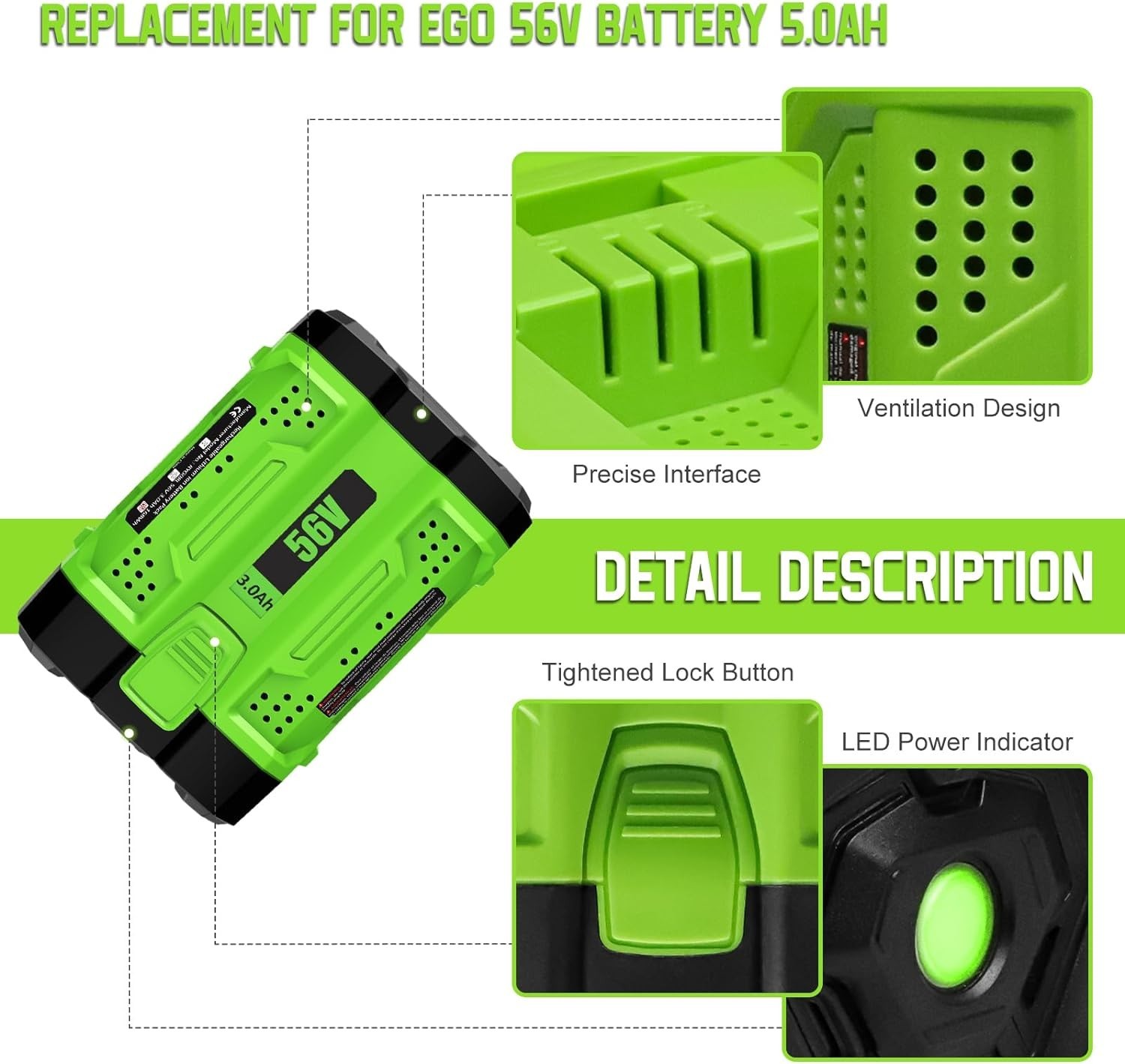2.5Ah Lithium Battery / Charger For EGO Power+ 56V BA2800 BA2800T BA4200 BA1400
