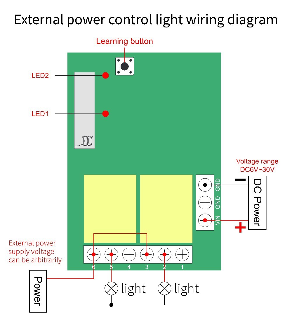 12V 24V 2CH Relay 433MHz Universal Remote Control Switch for Garage Door, Light