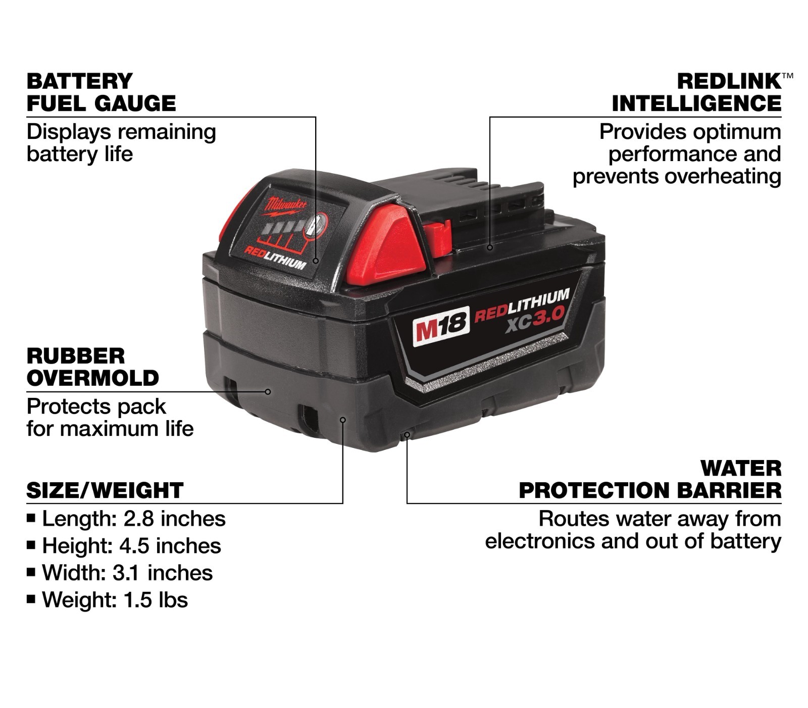 Milwaukee 48-11-1828 M18 REDLITHIUM XC 3.0 Extended Capacity Battery