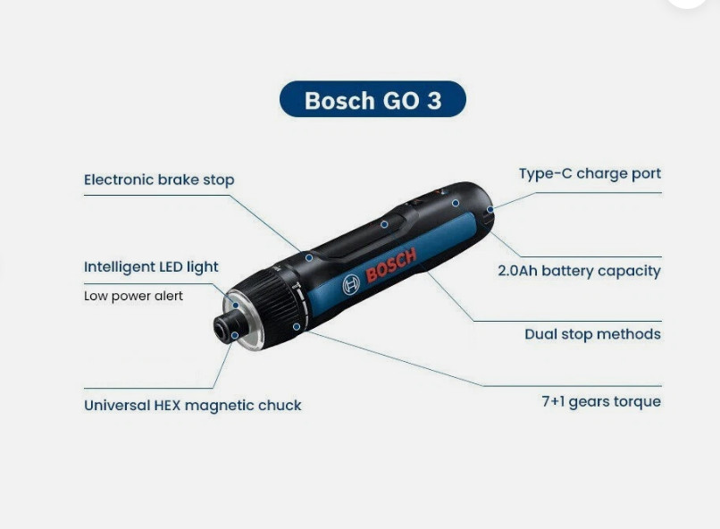 Bosch Go3 Mini Electric Screwdriver Set Cordless 3.6V USB Rechargeable Automatic