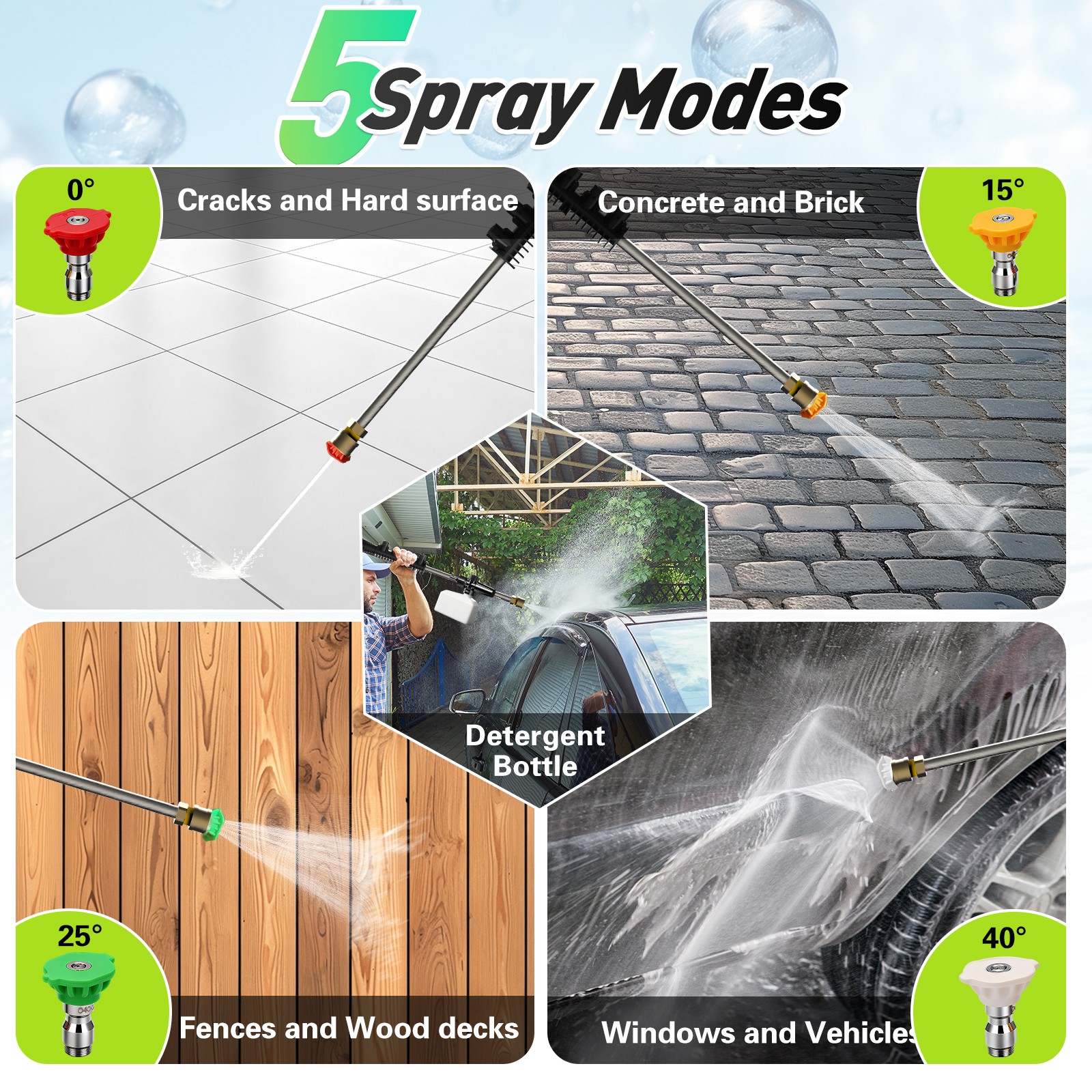 5000PSI Electric Pressure Washer, 52.5 FT 3.2GPM Pressure Cleaner with 4 Nozzles