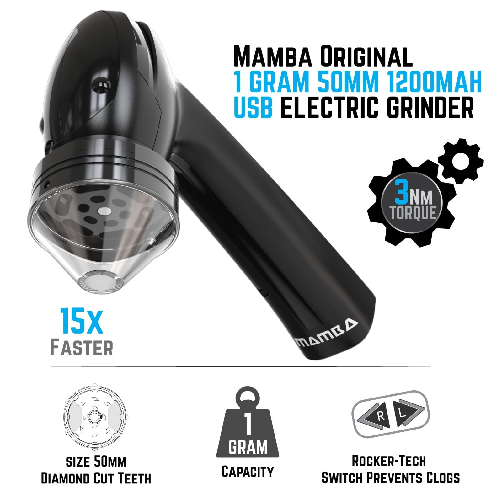 Electric Spice Grinder – One-Handed USB Rechargeable Mill, Aluminum Teeth, Porta