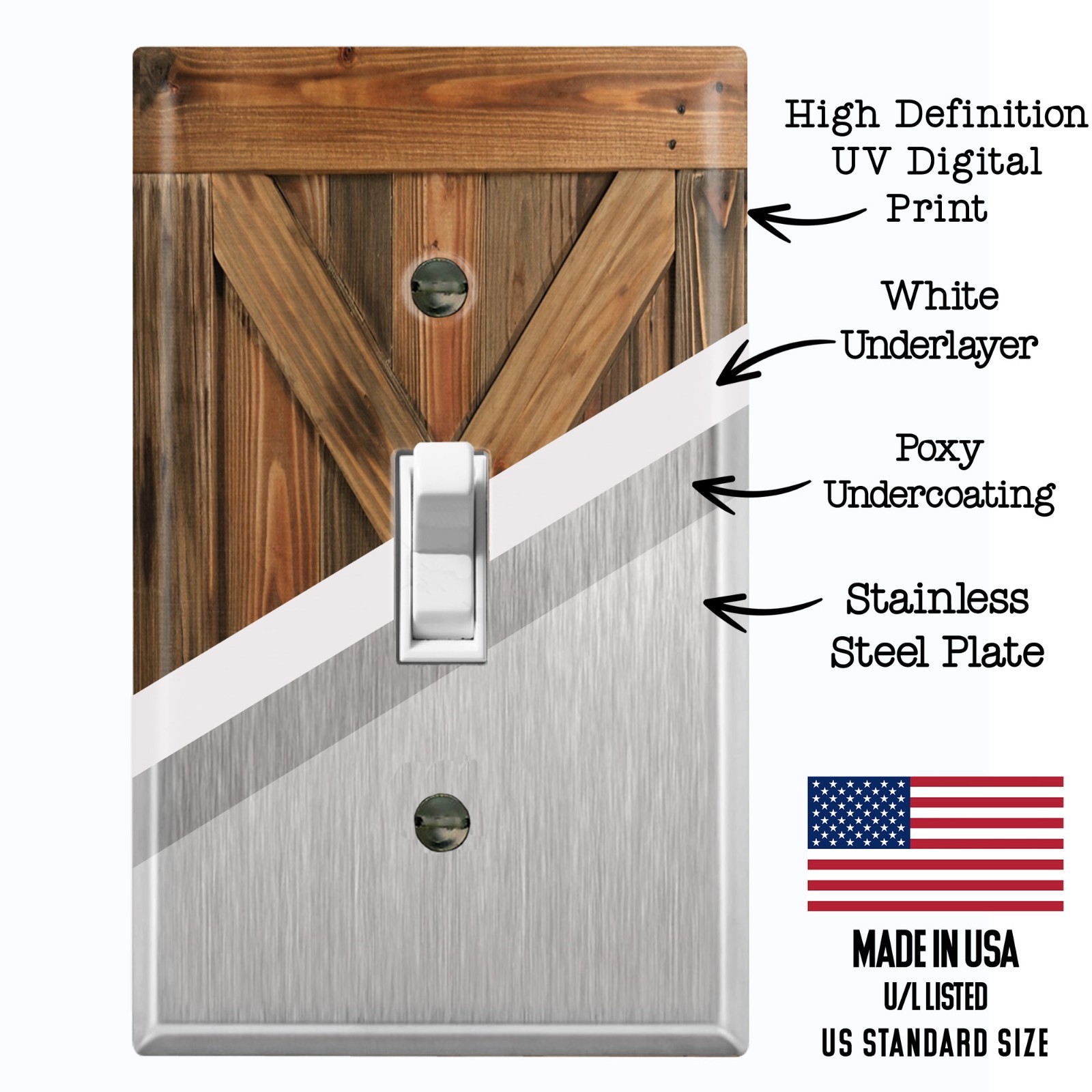 Metal Light Switch Outlet Cover Wall Plate Brown Barn Door Wood PRINT FME148