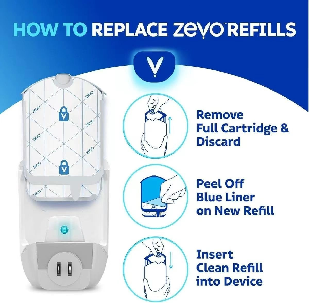 1 Pcs Zevo Flying Insect Trap Refill Cartridges Easy to Use (6 Refill Cartridges