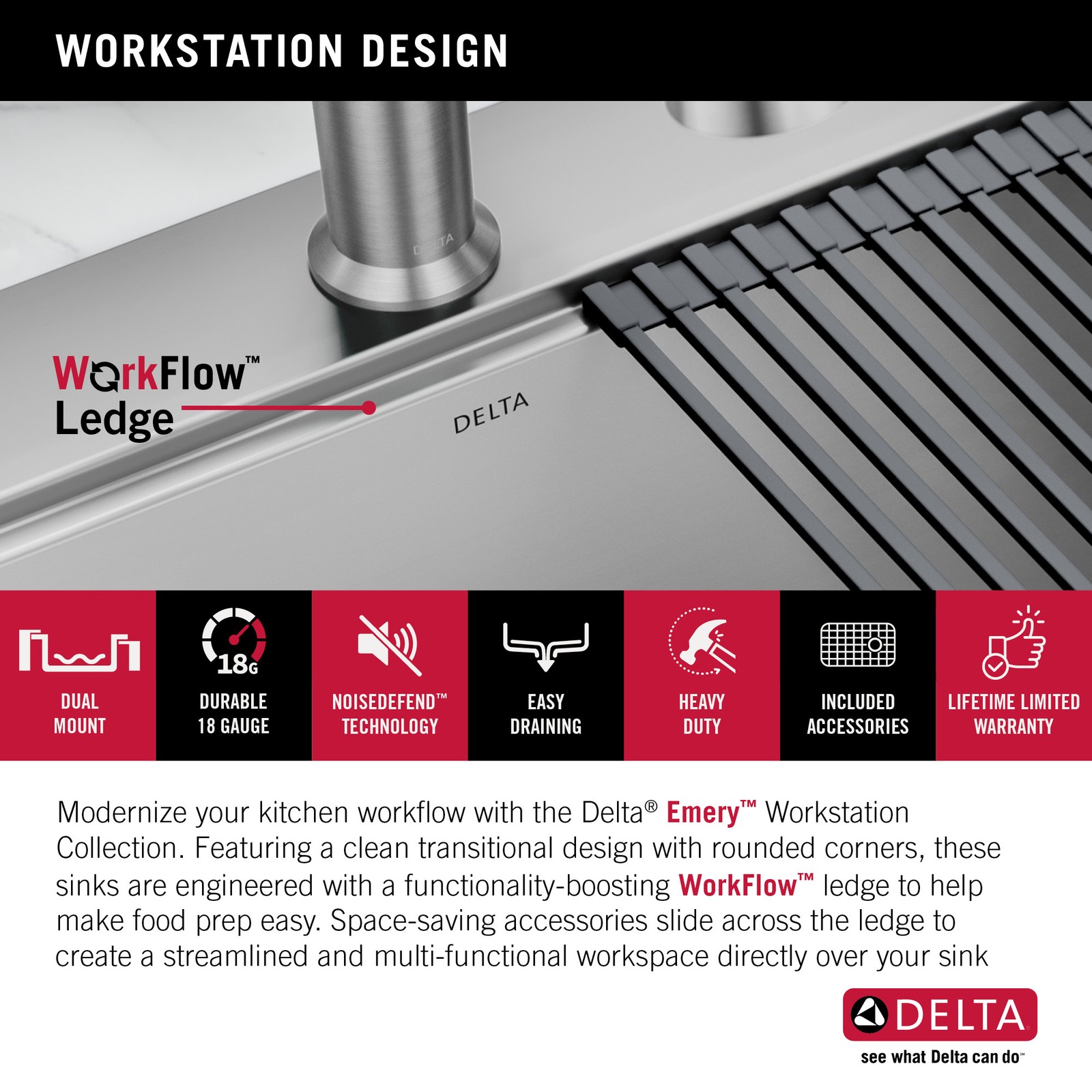 Delta Emery 33″ Workstation Sink, Single Bowl w/ Ledge+Kit-Certified Refurbished