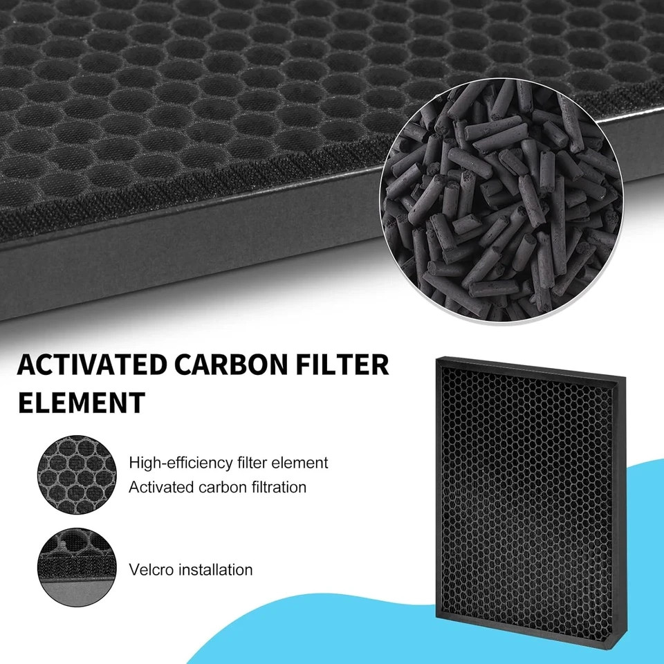 7-Pack Replacement Filters for Air Doctor 3000/3500 Air Purifiers