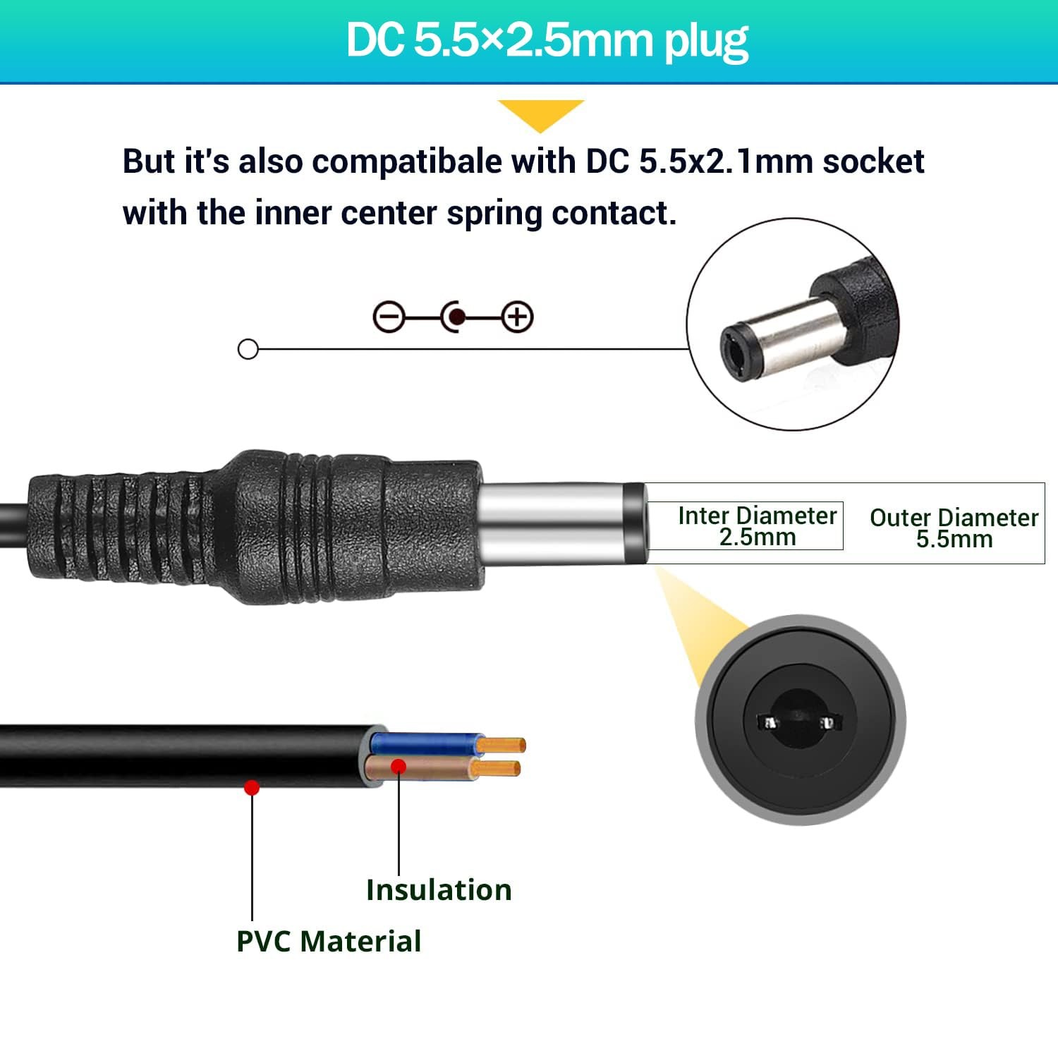 12V 5A 5 AMP 60W DC Power Supply Adapter Transformer LED Strip CCTV PC 5050 USA
