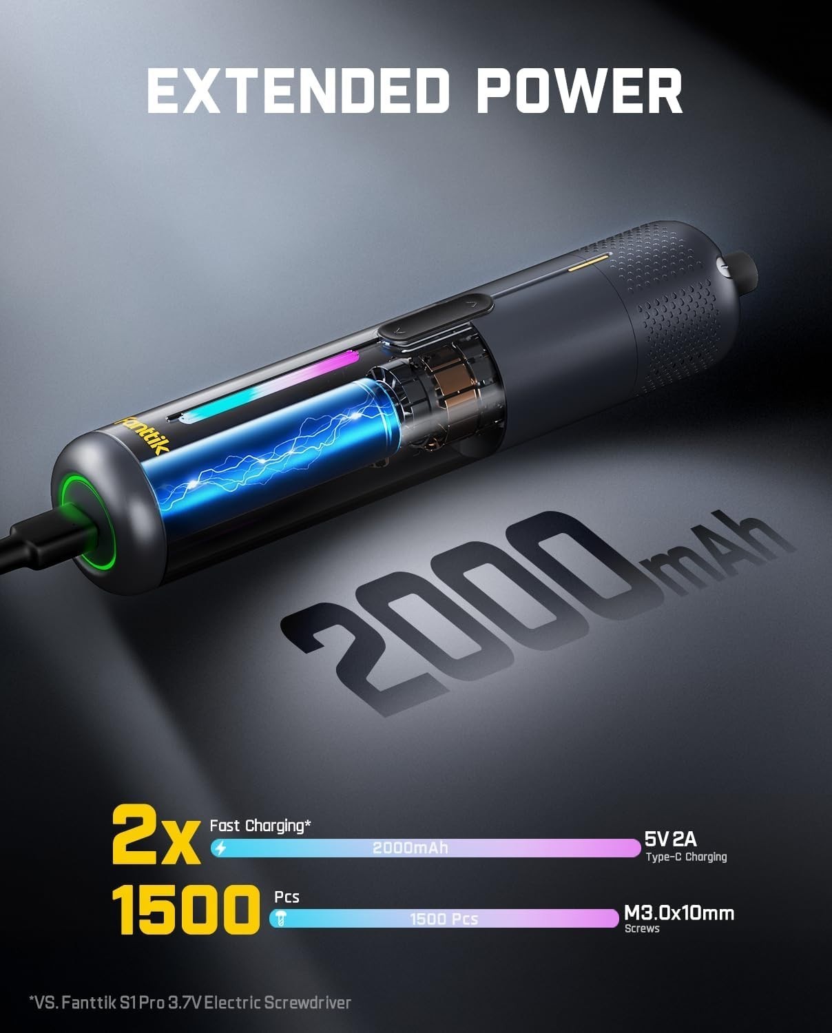 Fanttik S2 Pro Electric Screwdriver Cordless Screwdriver Set 7 Torque Settings