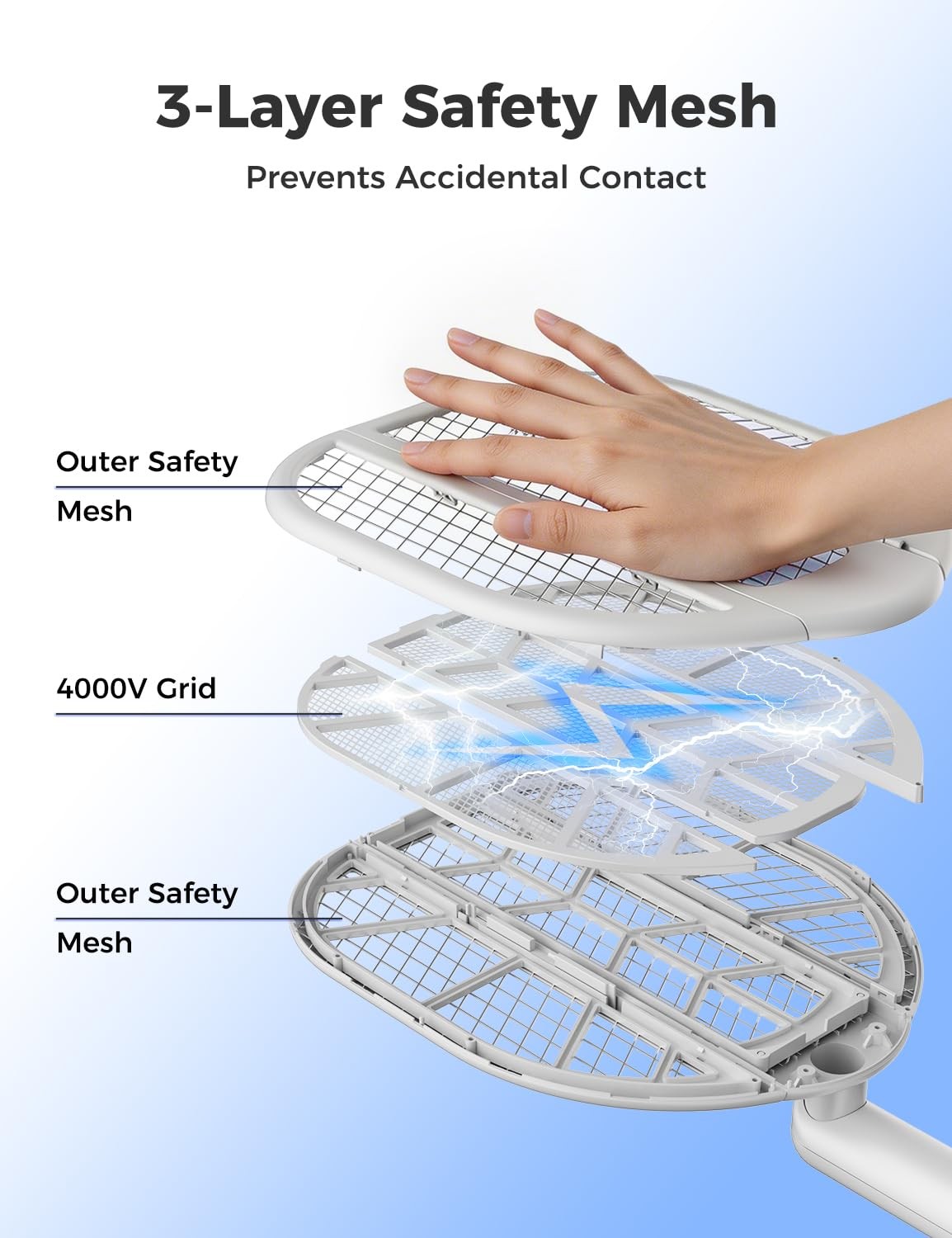 Sheevar 4000V Foldable Electric Fly Swatter 1500mAh Rechargeable Bug Zapper R…