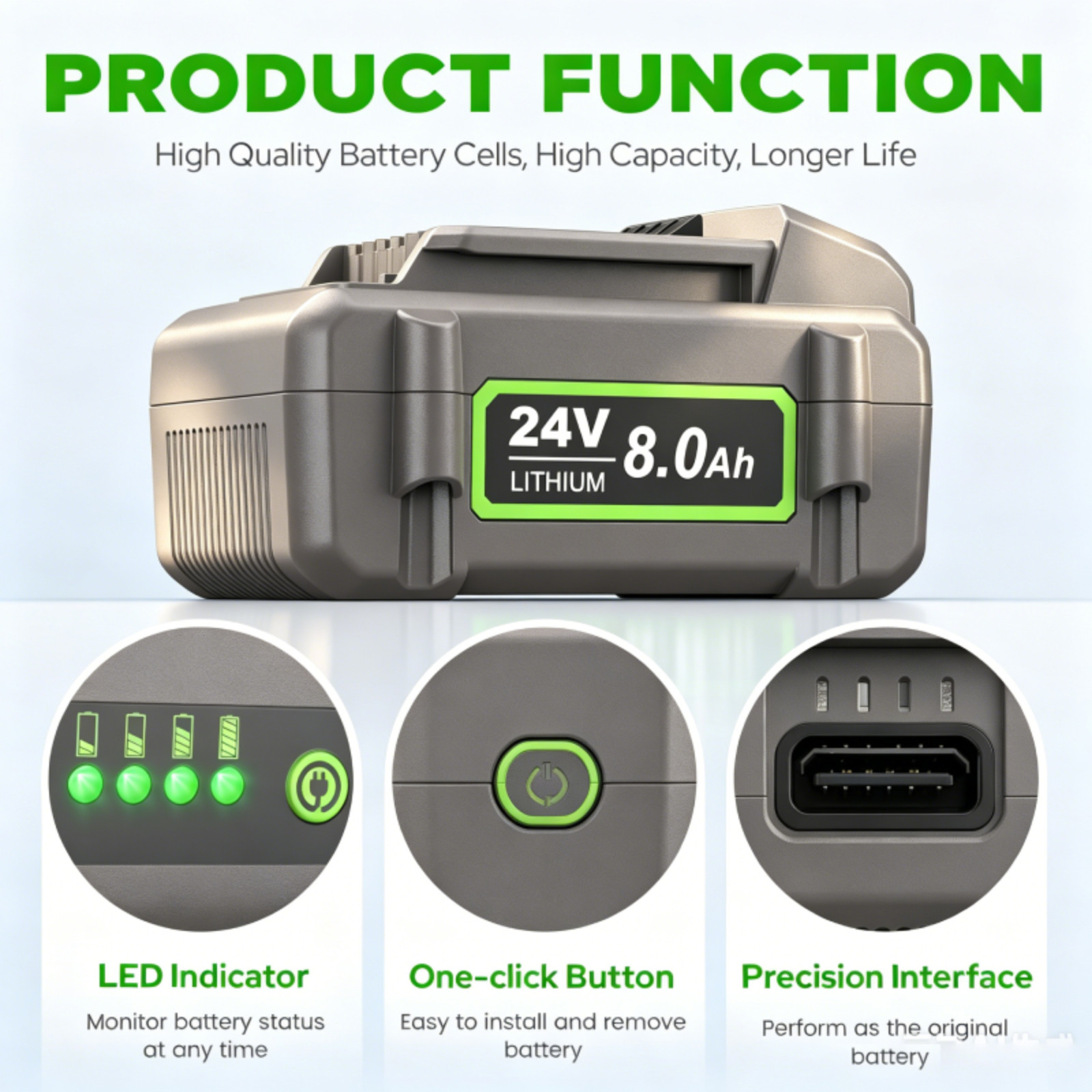 1/2-Pack 8000mAh Replacement Battery For Flex 24 Volt Cordless Tool FX0221-1