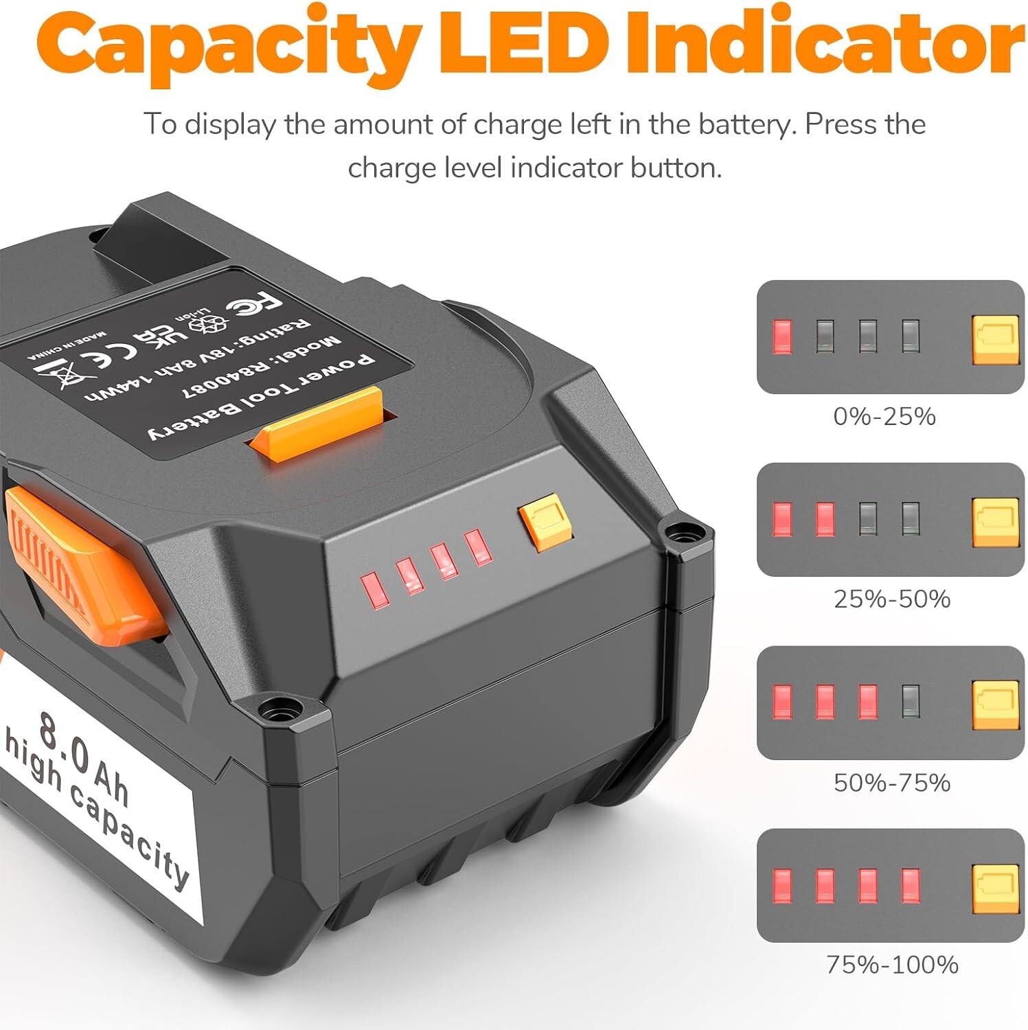 2PACK For Ridgid 18V R840085 8.0Ah Lithium-ion Battery /Charger 18Volt R840087