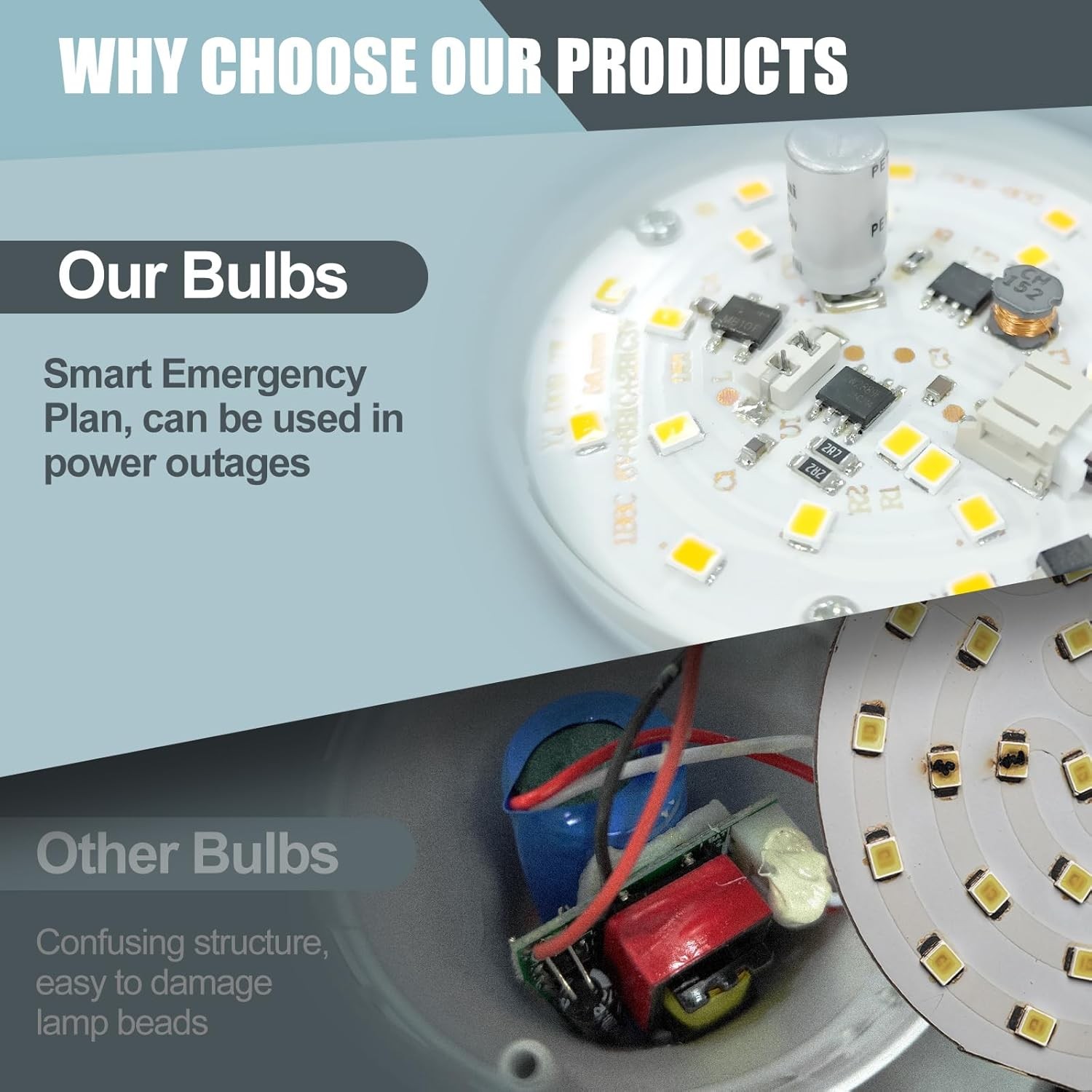 6 Pack Rechargeable Emergency Light Bulbs, Battery Powered LED Light Bulb 3000K