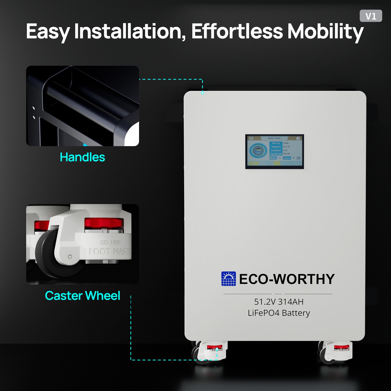 ECO-WORTHY 4Pack 48V 314AH (64.3kWh) LiFePO4 Battery Vertical Standing Backup
