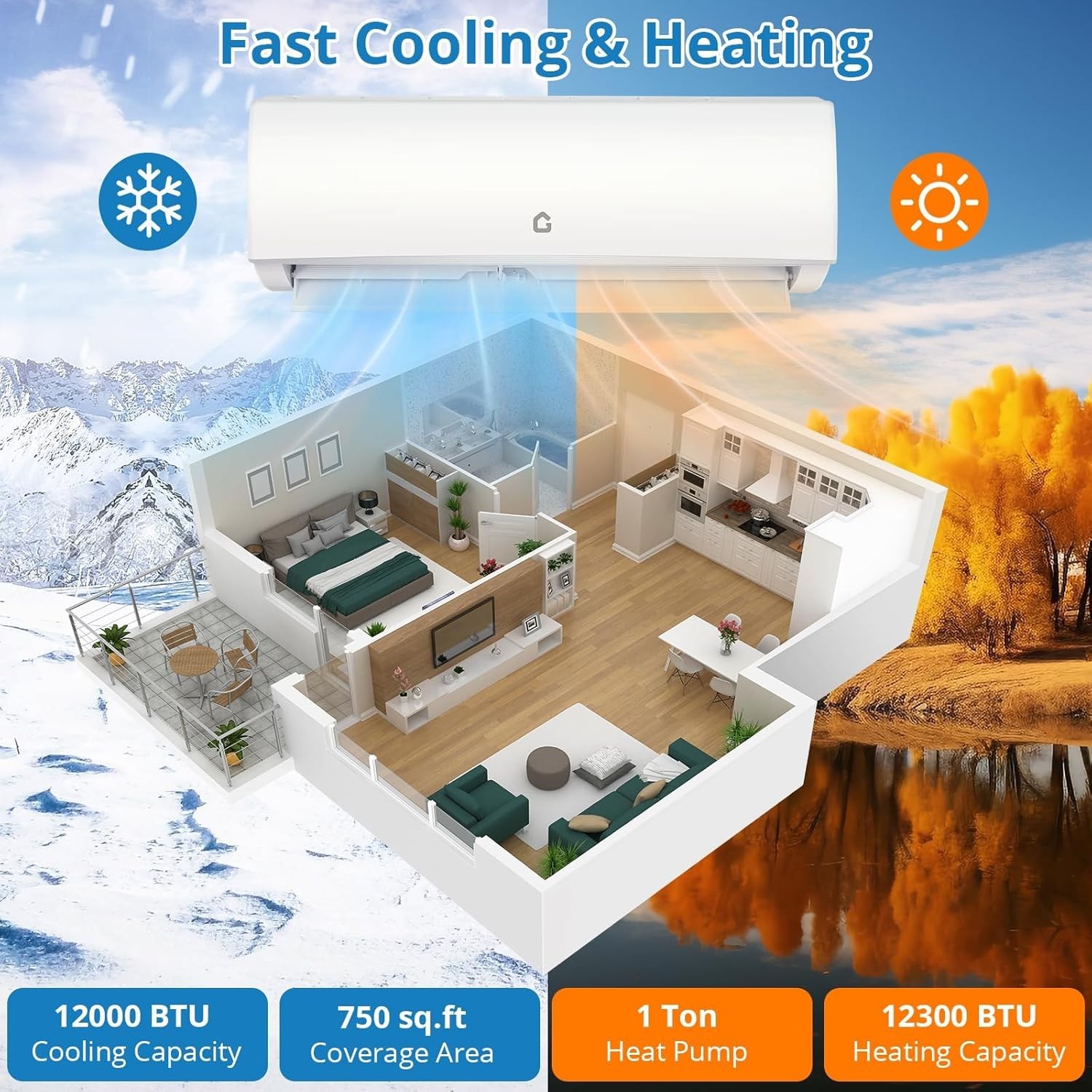 12000BTU Mini Split AC/Heating System 21 SEER 230V Covers Up to 750 Sq. Ft R454B