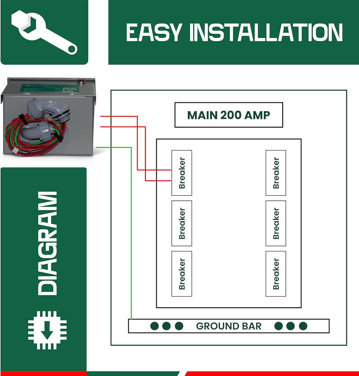 Kvar Energy Saver & Surge Protector for 200 AMP Whole House Power Efficiency