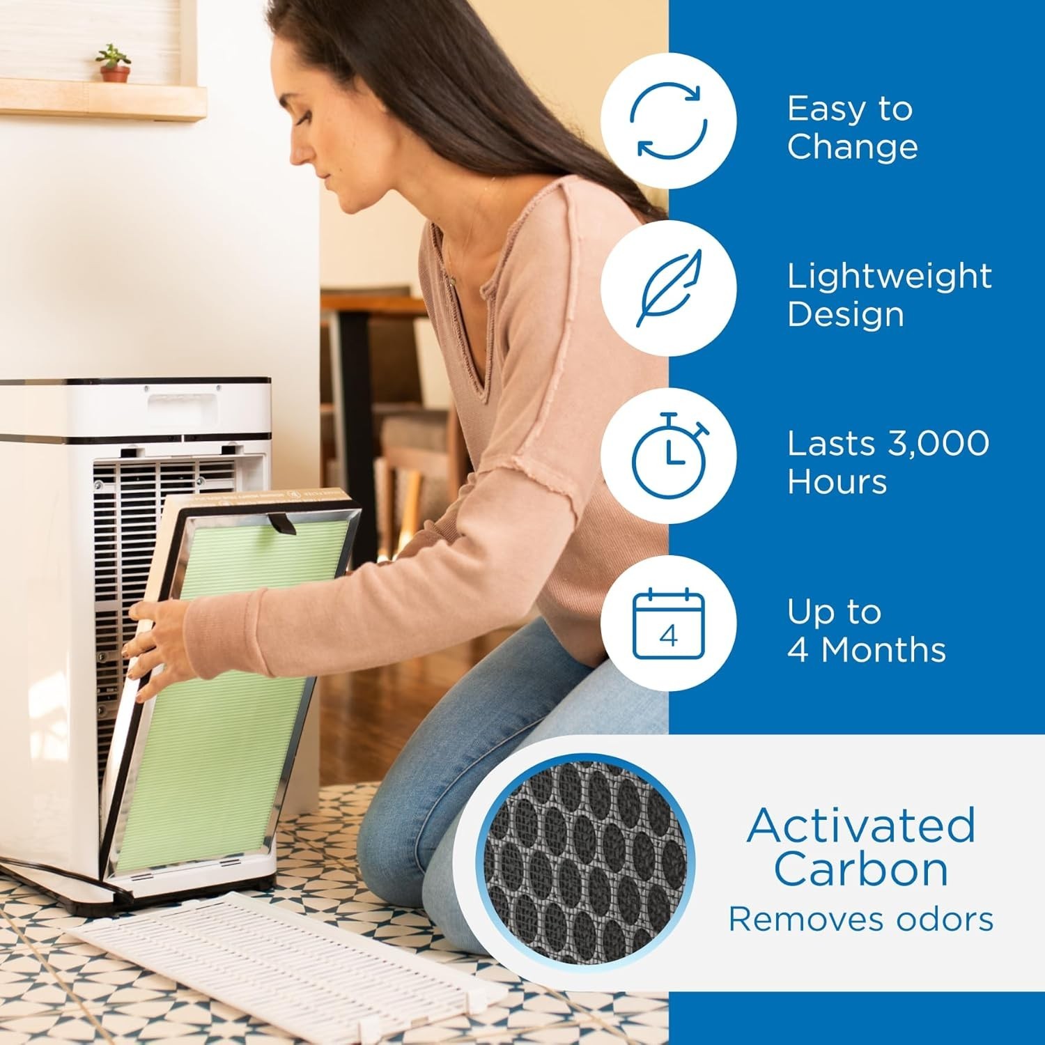 MA-40 Genuine Replacement Filter H14 HEPA Carbon Smoke Odor Dust 3-in-1 1-Pack