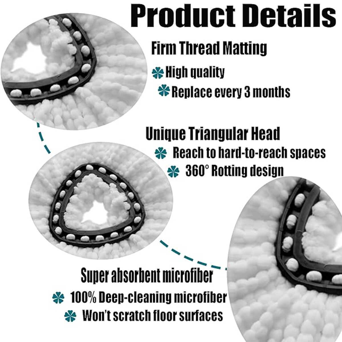 Replacement head easy to clean mopping stranded refill mop For O-ceda mop US