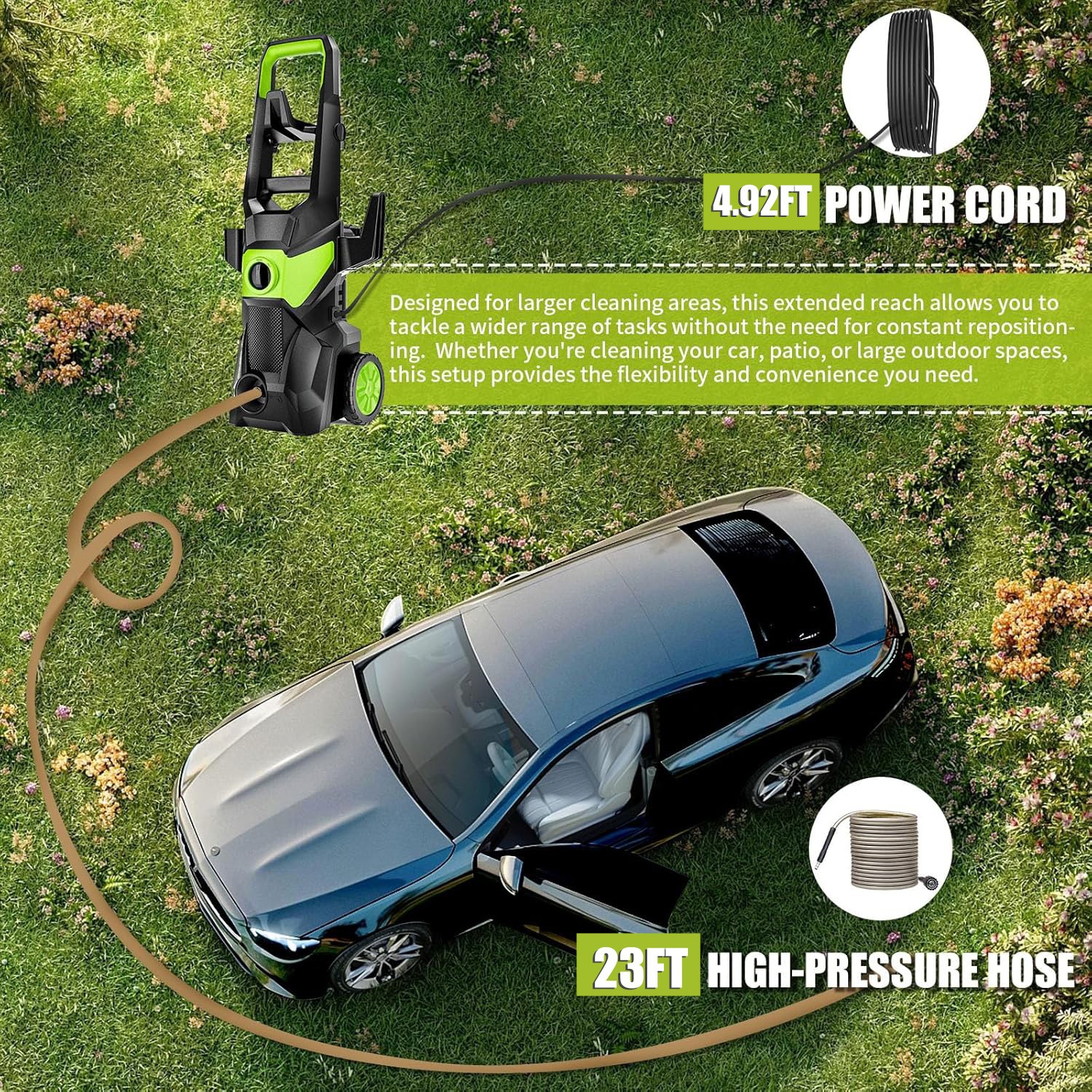 Electric Pressure Washer 5000PSI Max 2.5GPM Portable Power Washer 4 Quick Nozzle