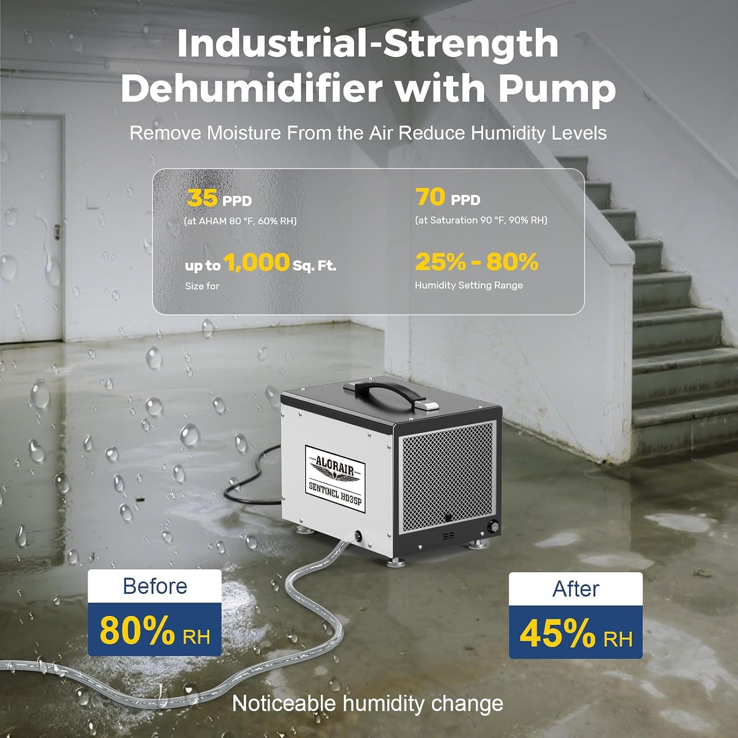 ALORAIR Sentinel HD35P 70Pint Dehumidifier for Basement 1000 sq ft w/Pump & Wifi