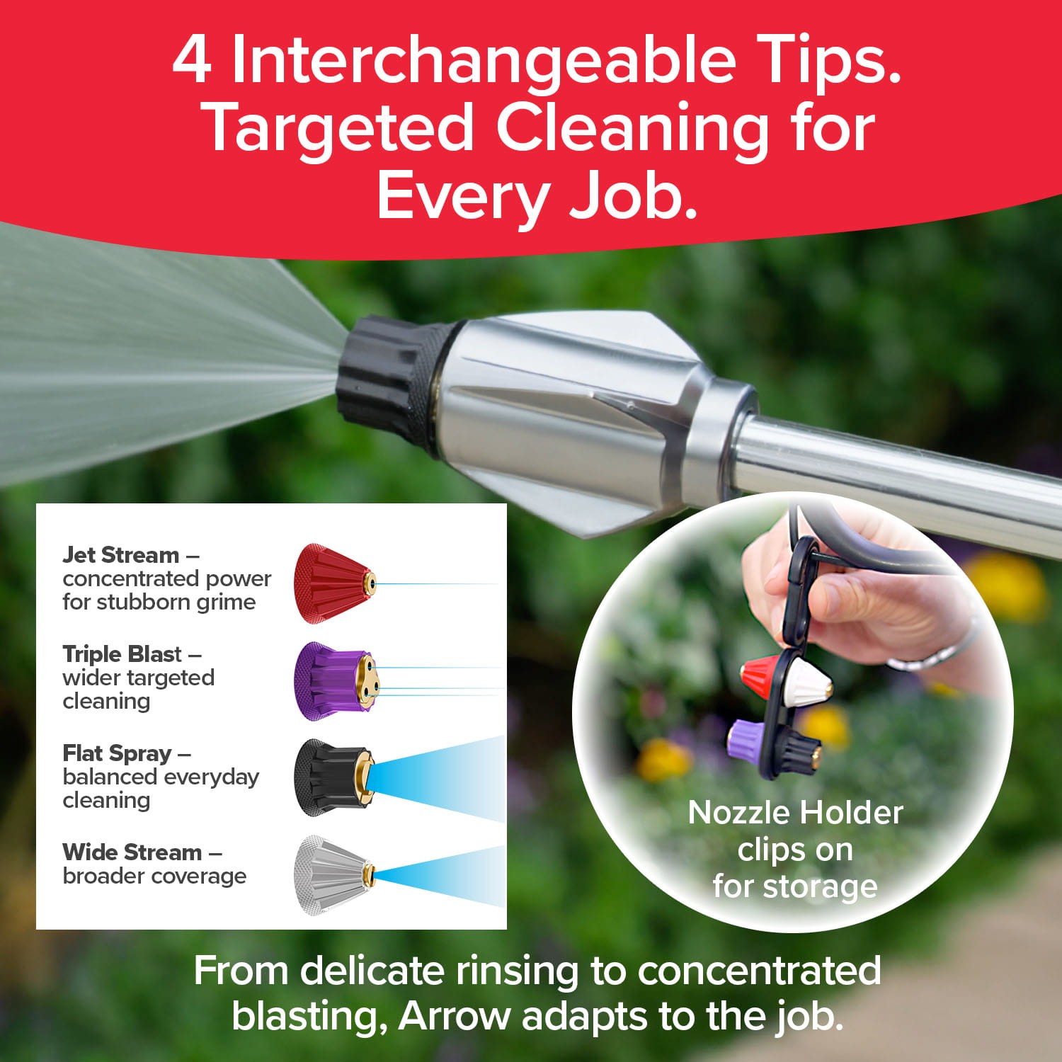 Pocket Hose Arrow, Turn Any Garden Hose Into a Powerful Washer, 4 Precision Tips