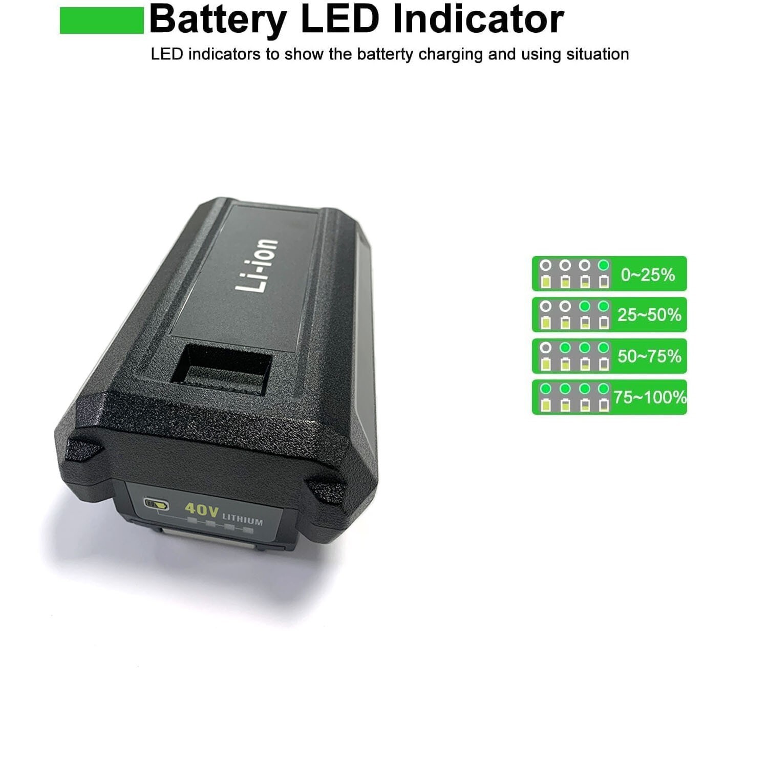 40V 3.0Ah OP4040 RY40430 Lithium-ion Battery For Ryobi OP4050 OP4030 OP4026 NEW