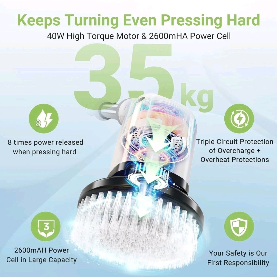 7in1 Electric Spin Scrubber Cordless Bathroom Tub Scrubber w/ Long Handle 8Head