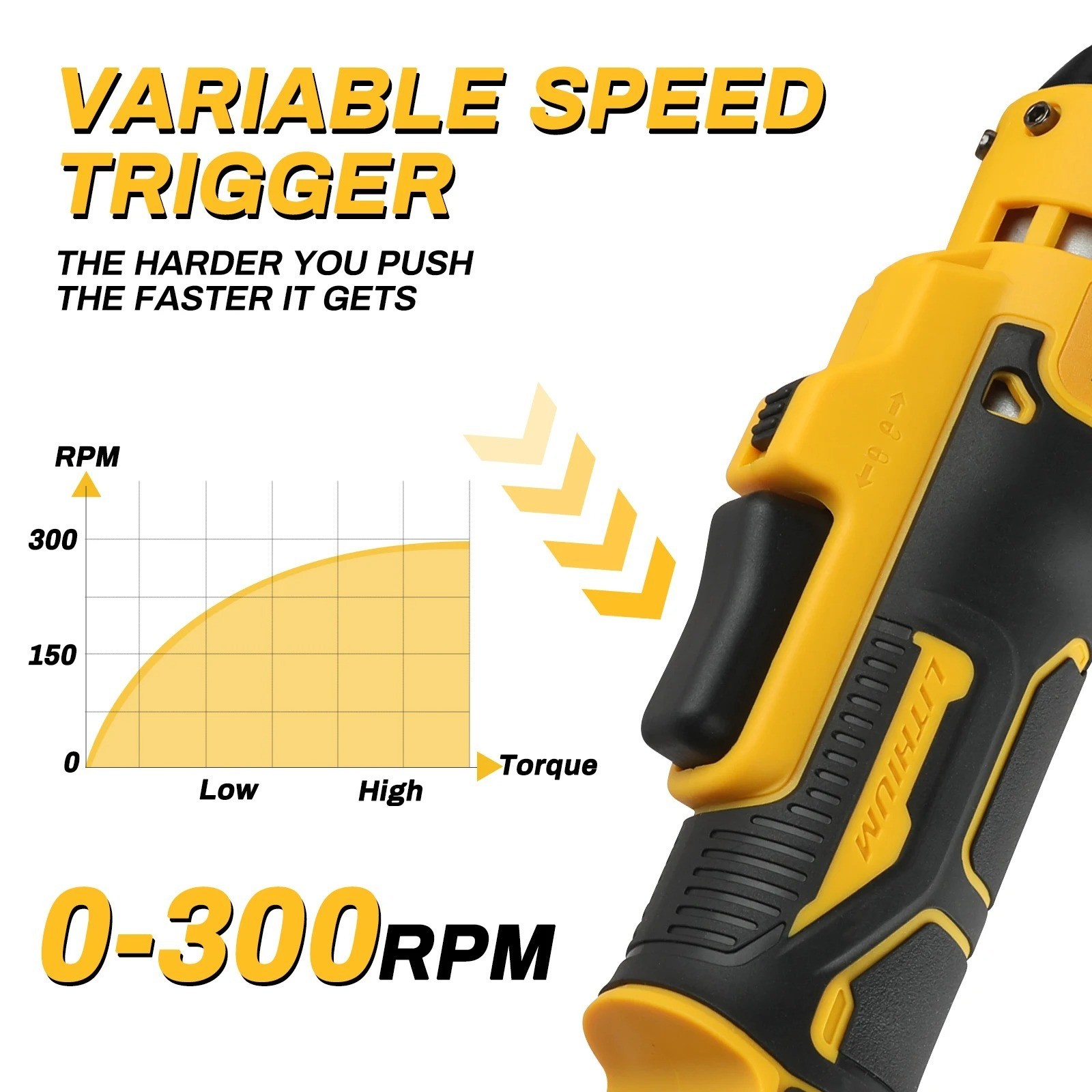 DEWALT DCF512 20V Brushless Cordless Ratchet Wrench LED Tool Bare Unit