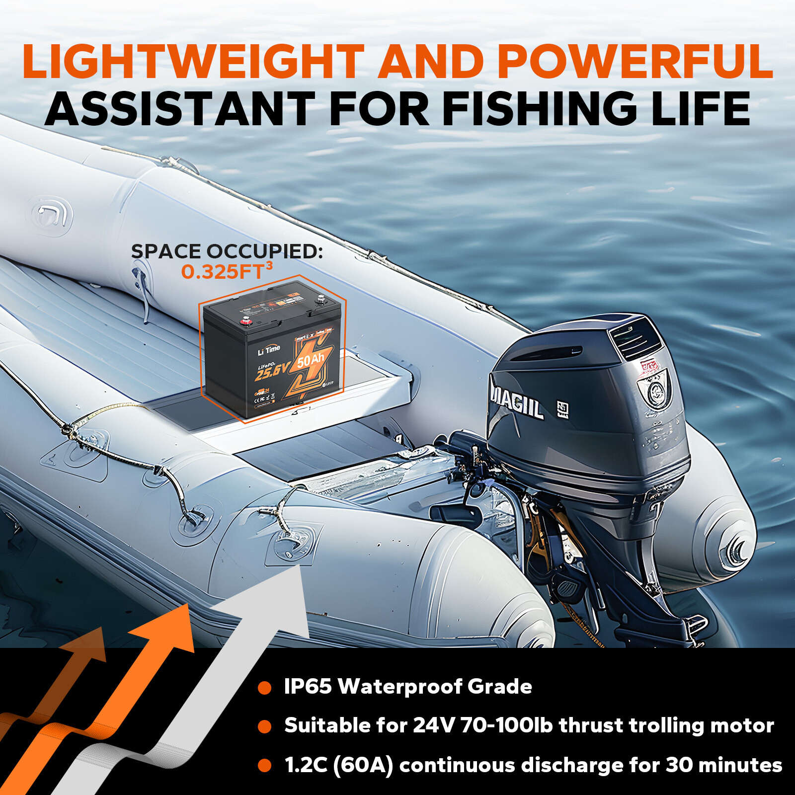LiTime 24V 50Ah TM Bluetooth LiFePO4 Lithium Battery For Trolling Motor Solar