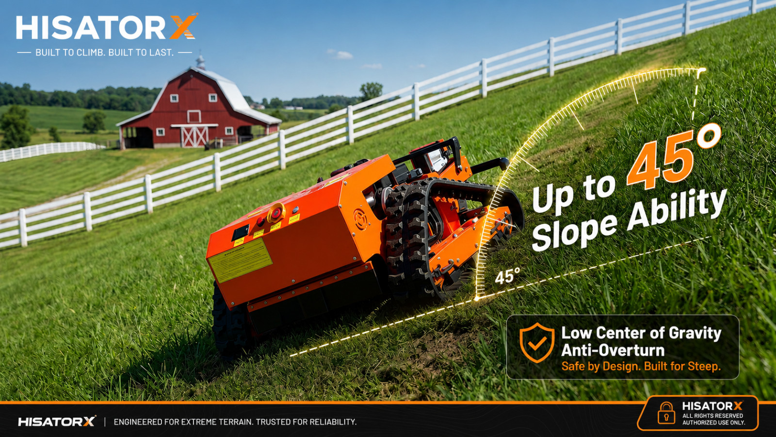 Remote Control Tracked Lawn Mower 22″ 550mm Cut Loncin 224CC 9HP 45° Slope Elect