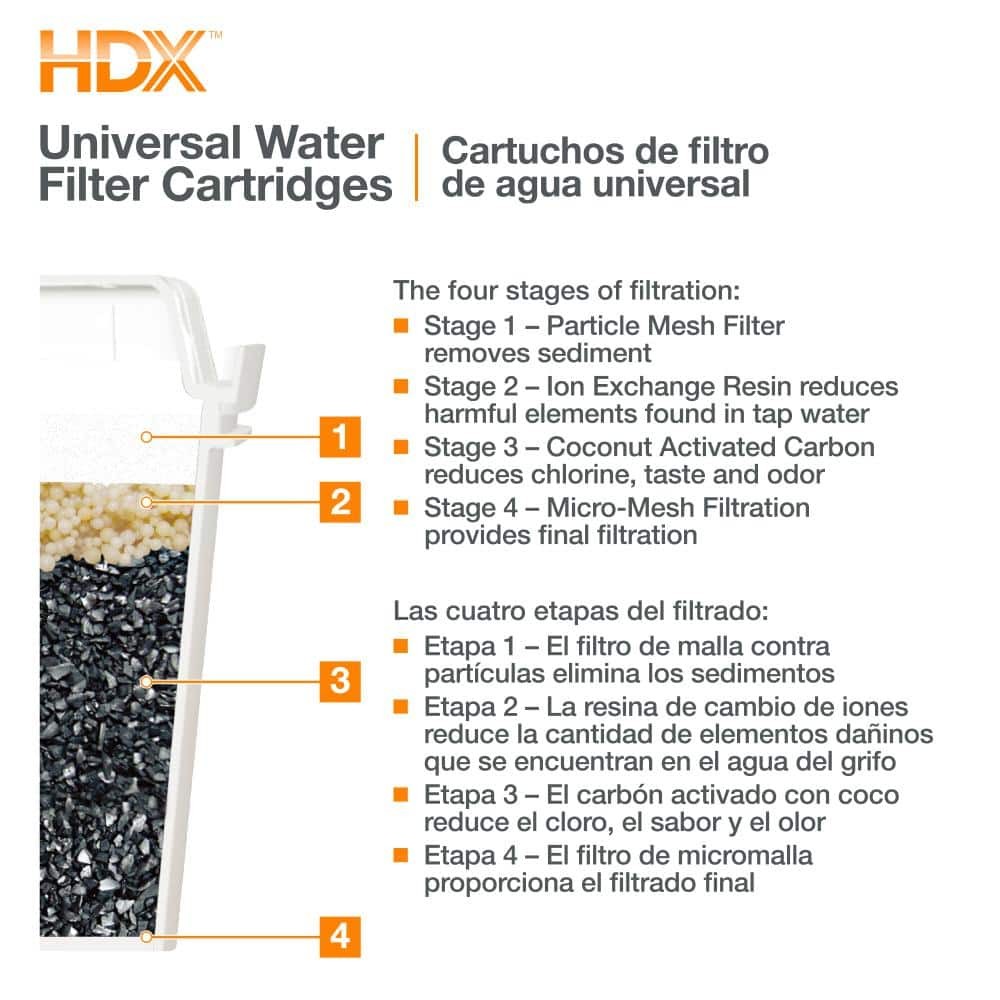 HDX Water Pitcher Replacement Water Filter Cartridges, BPA Free (8-Pack)