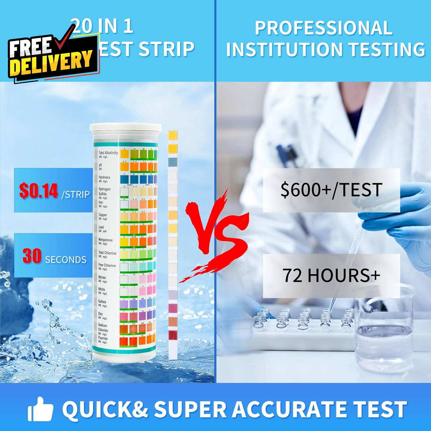 20 in 1 Complete Drinking Water Test Kits 125 Strips-Well Tap Home City Water…