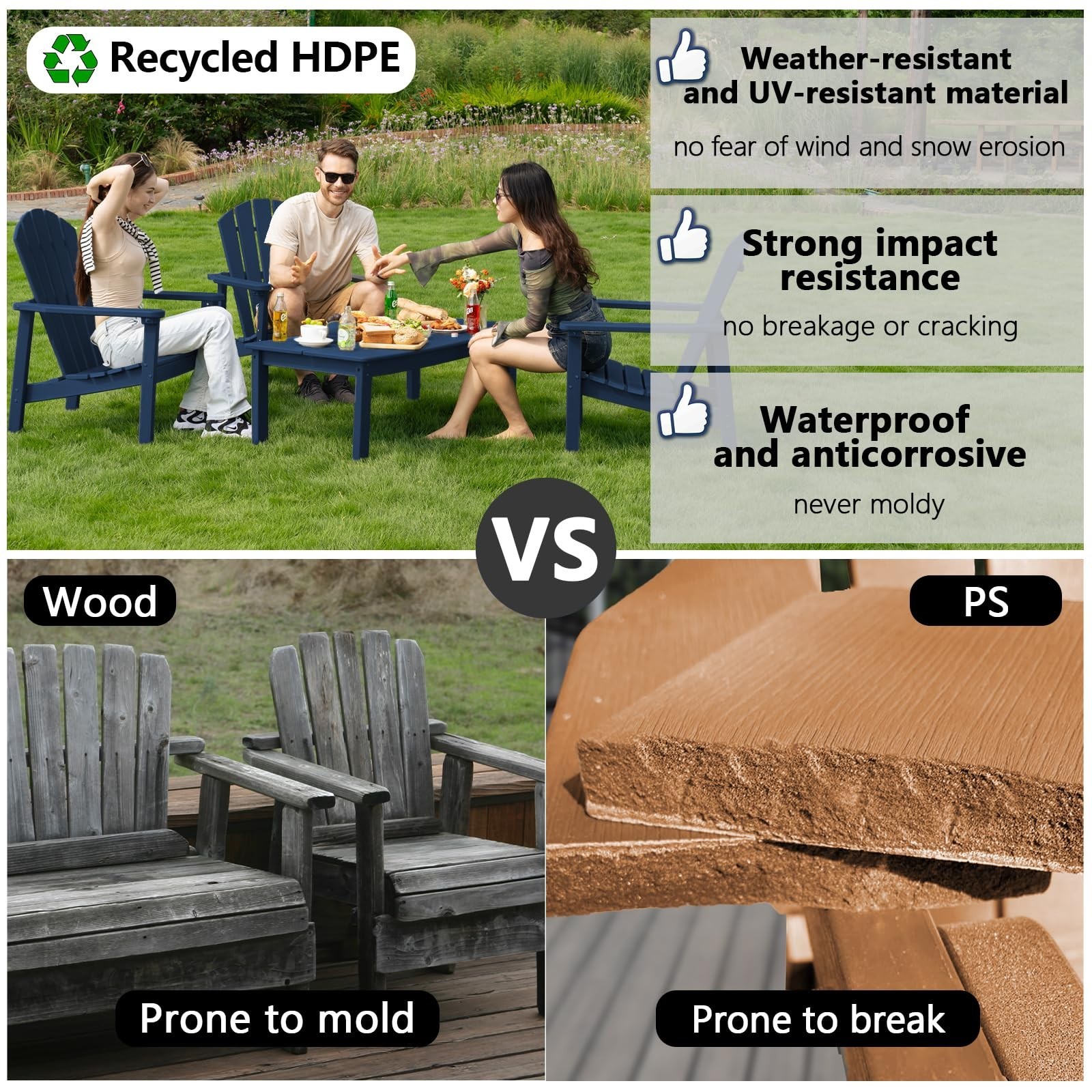 Stackable Adirondack Chairs – All-Weather HDPE, Navy, 380lb Capacity, Easy Assem
