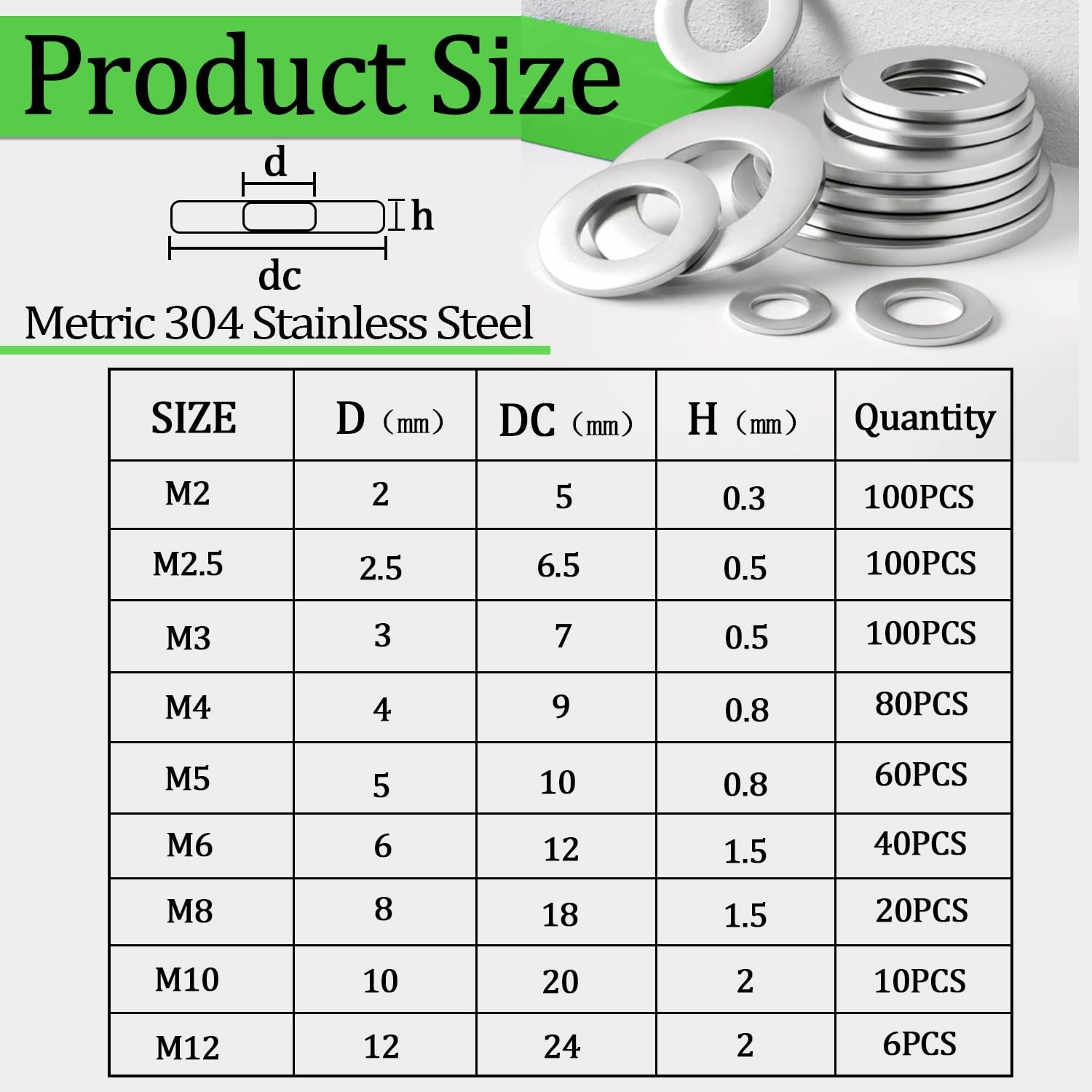 620pcs Fender Washers for Screws and Bolts,Fender Washer Assortment Kit 304 S…