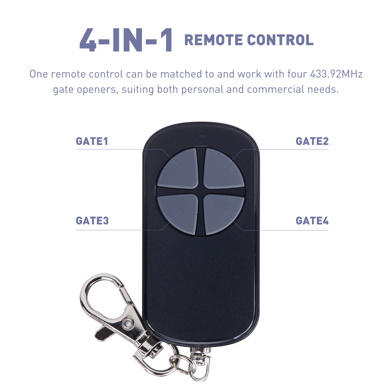 CO-Z 4Pcs Remote Control Backup Key for 433.92 MHz Sliding Gate Opener