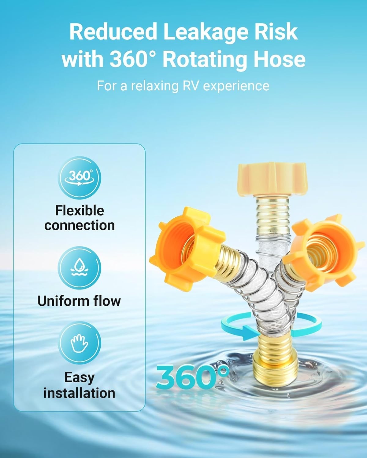 AQUA CREST RV Filter, RV Inline Hose Water Filter,Garden and Camper Water Filter