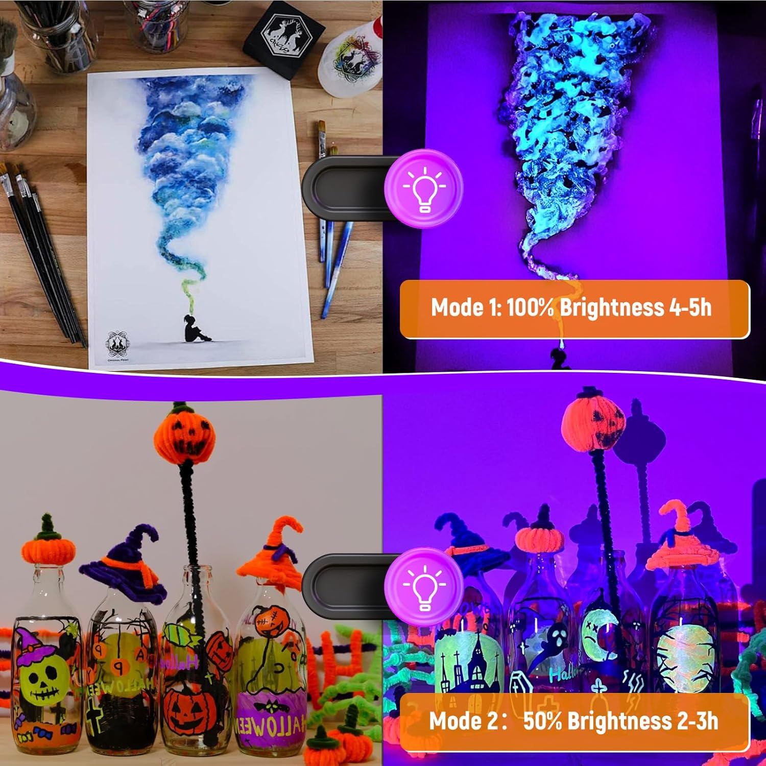 Rechargeable 5000Mah LED Black Light, 120 UV Led, IP65 Waterproof & Magnetic, Lo