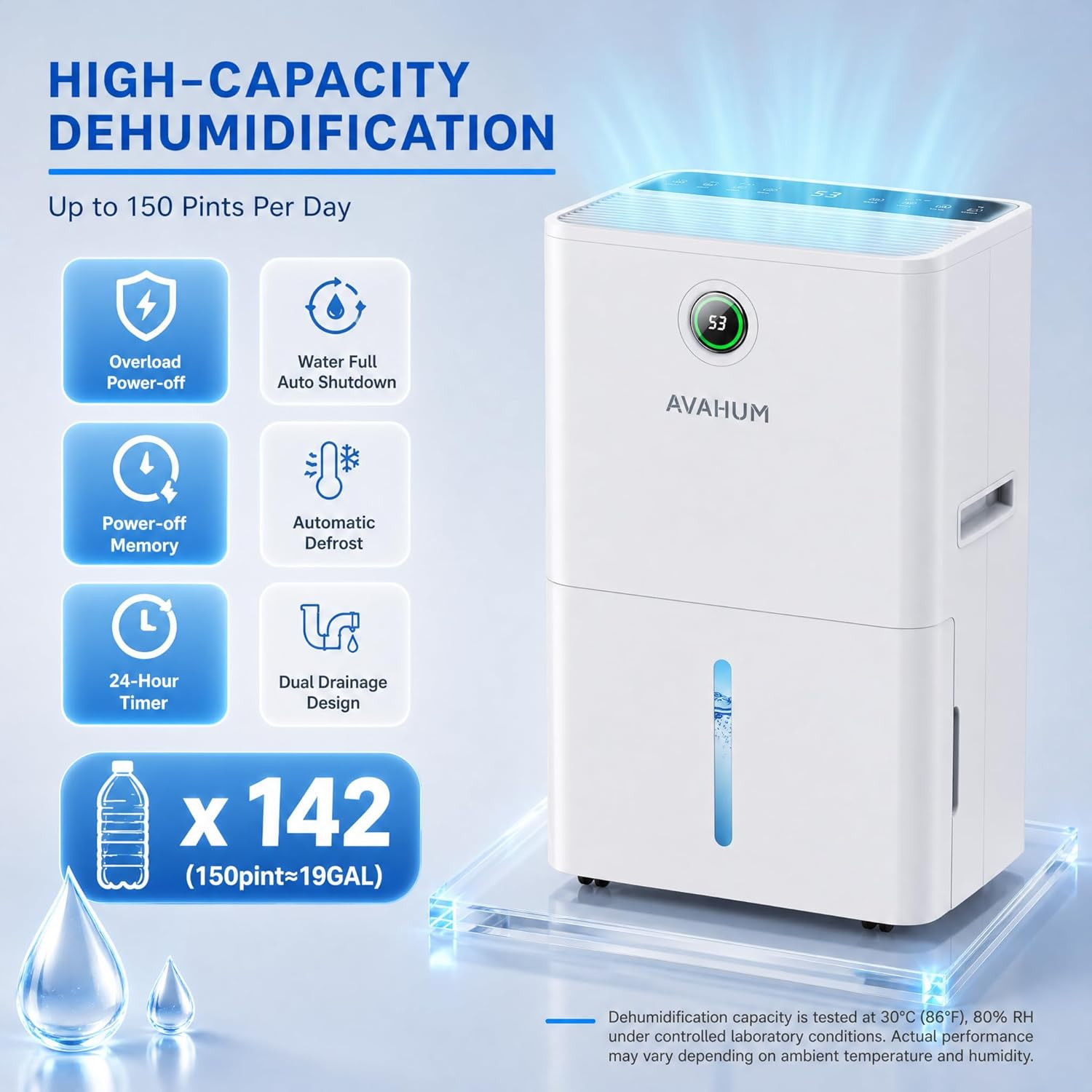5-Year Limited Warranty150 Pint 2026 Energy Star Dehumidifier for Basement with