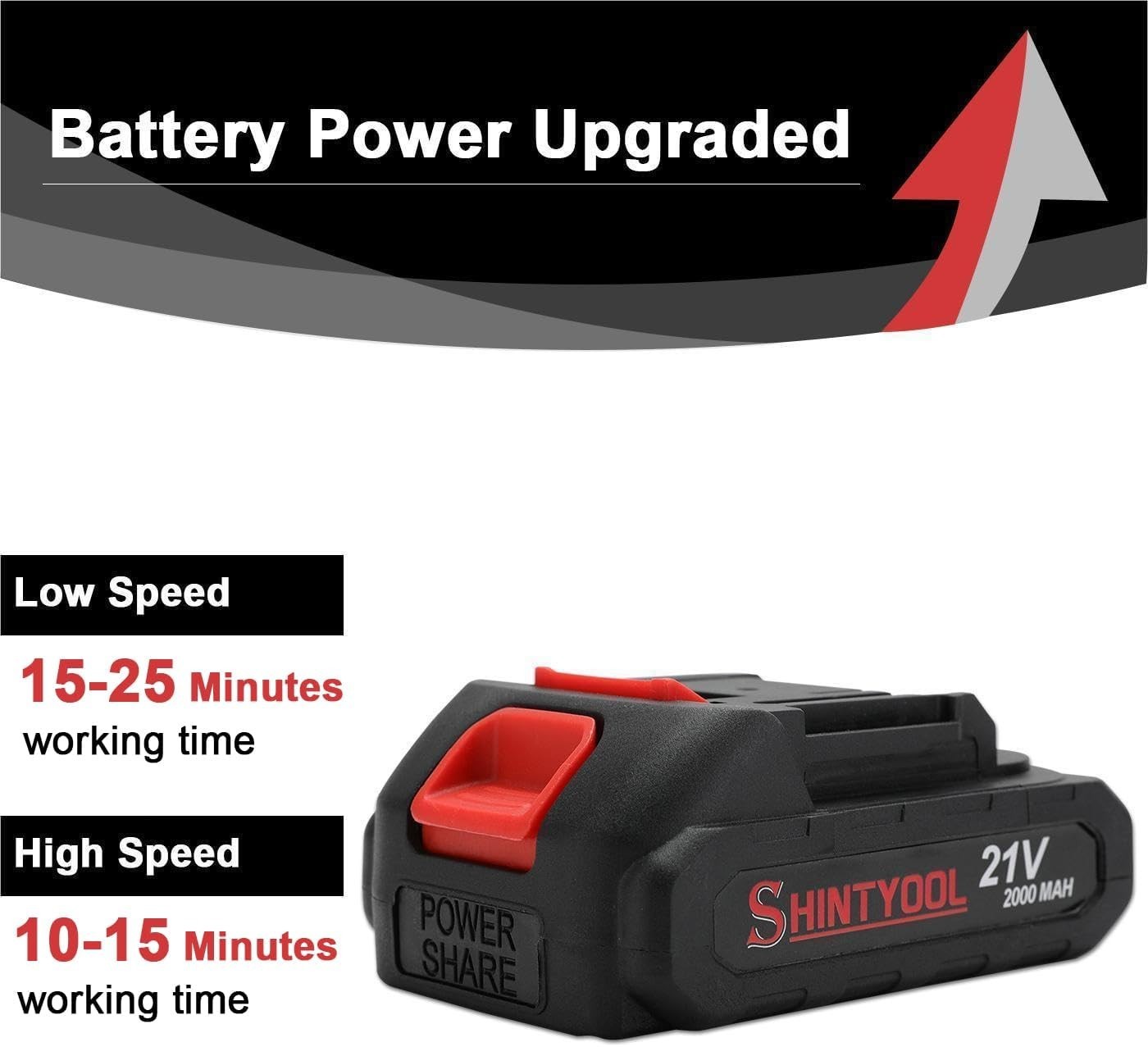21V Lithium Battery – 2.0 Ah Battery with Charger Adapter Led Indicator Compatib