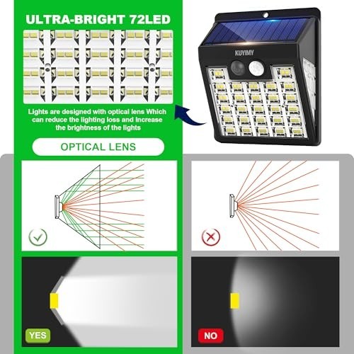 Solar Lights 72 LED Motion Sensor Wall Light IP65 Waterproof 4 Pack Outdoor