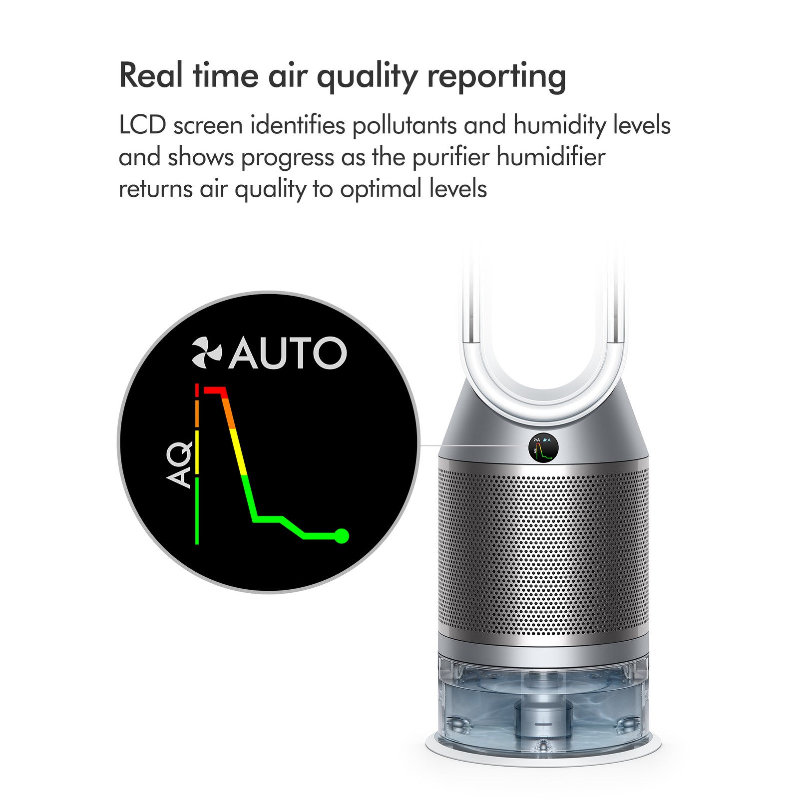 Dyson Pure Humidify+Cool™ Purifying Humidifying Fan PH3A | White/Nickel |