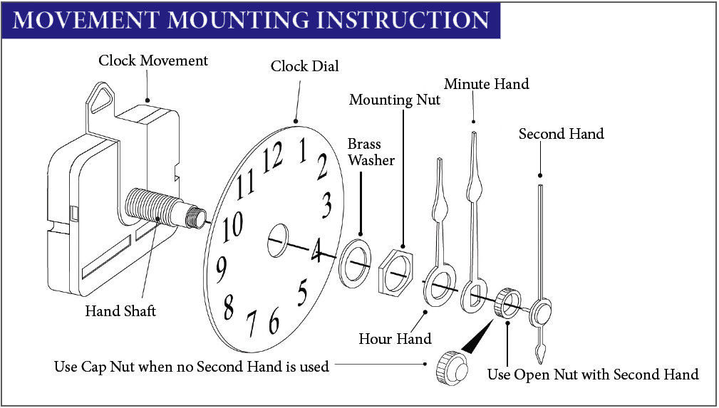 Made in USA Takane Electric 110V Clock Movement Kit with Hands, Multiple Sizes