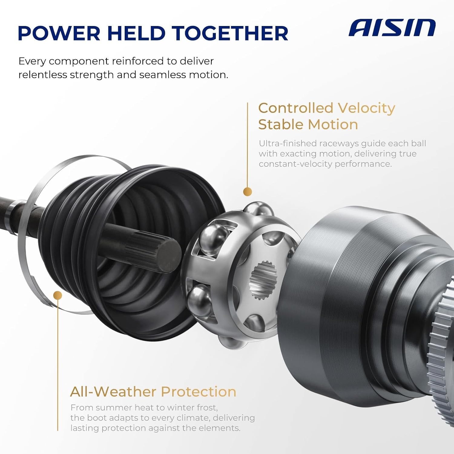 Aisin Front Right CV Axle Assembly Compatible with Hyundai Front Wheel Drive