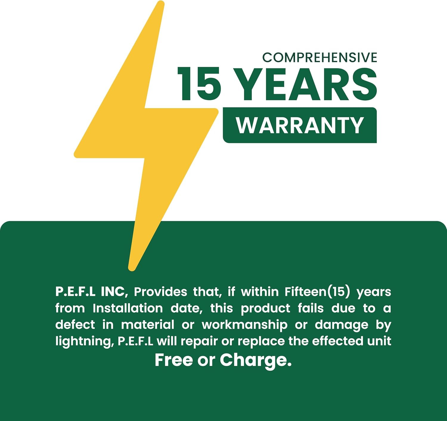 Kvar Energy Saver & Surge Protector for 200 AMP Whole House Power Efficiency